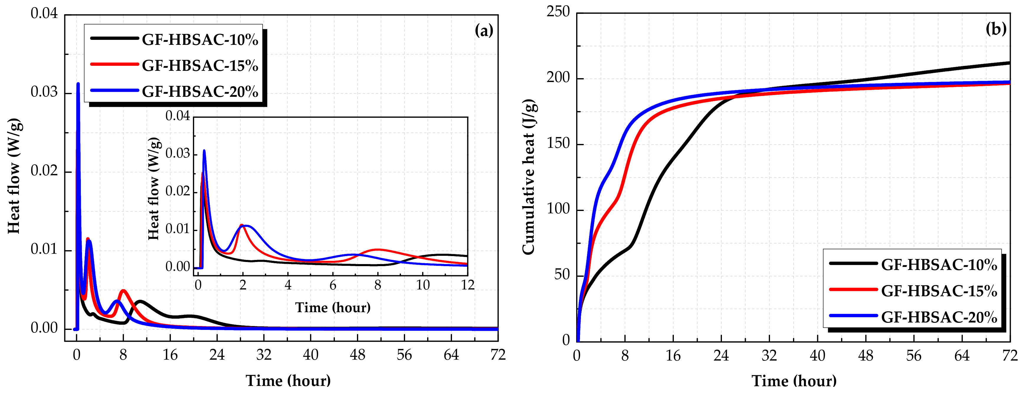 Materials 13 00429 g020