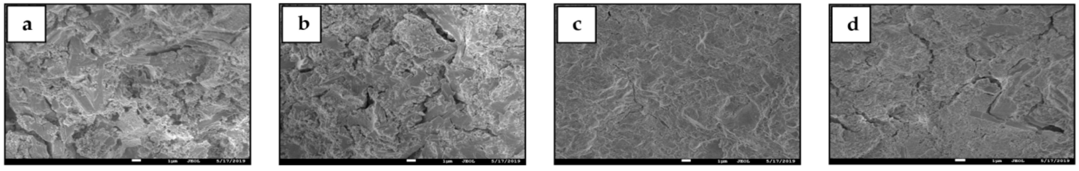 Materials 13 00429 g025