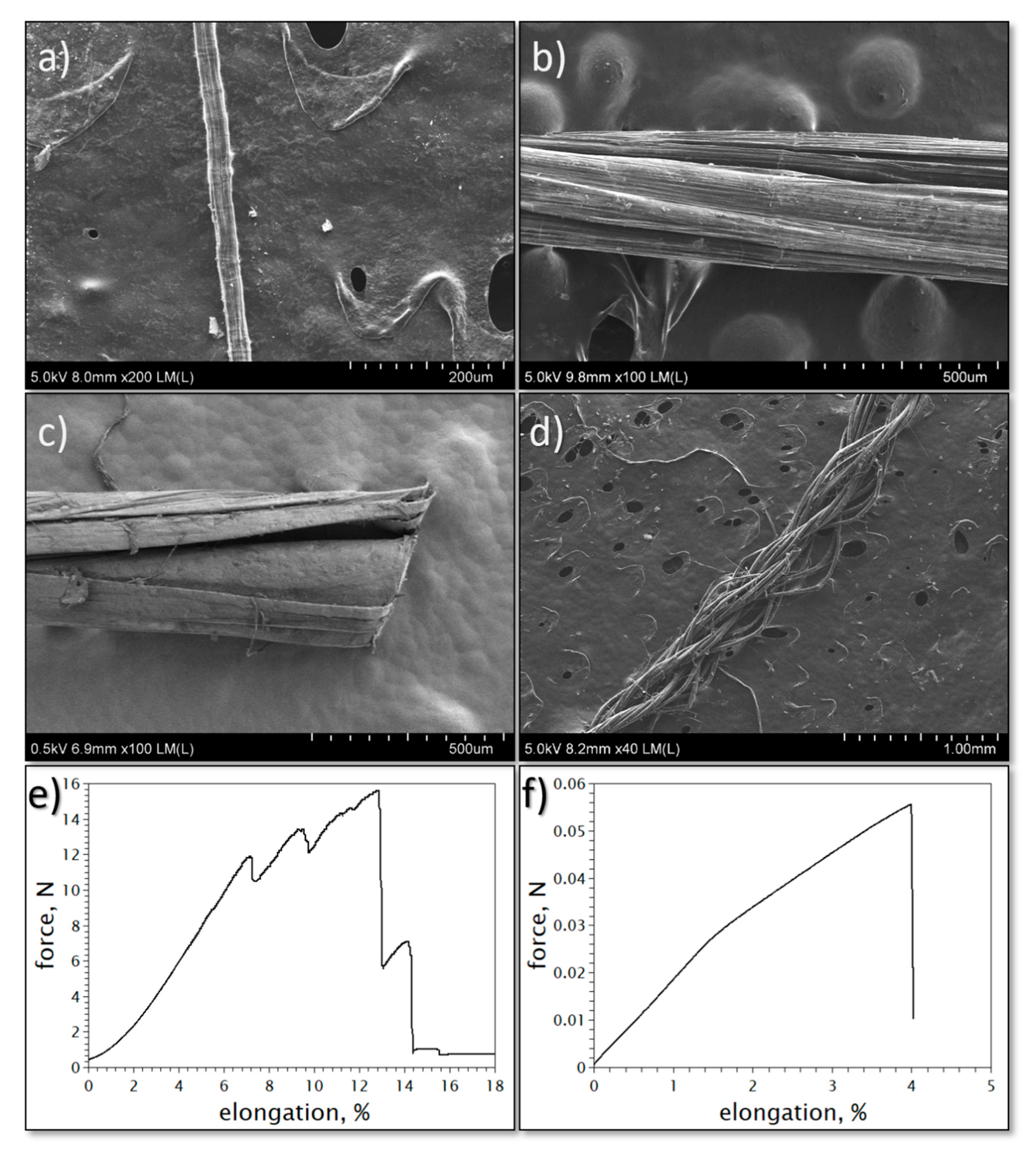 Materials 13 00431 g003