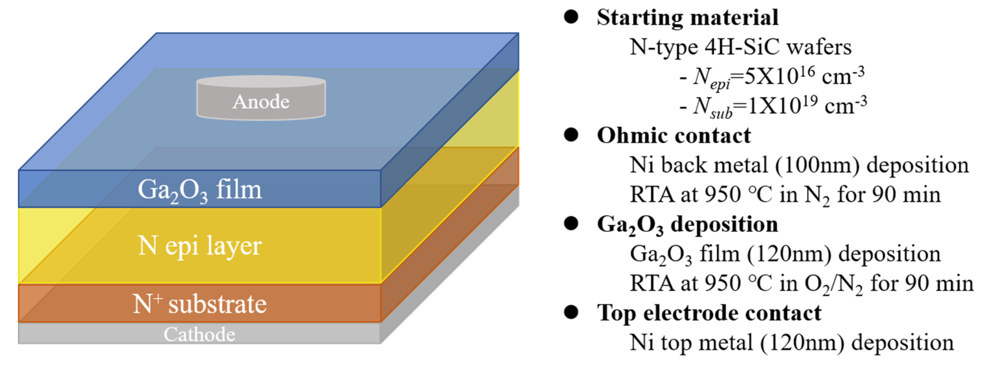Materials 13 00434 g001 Materials 13 00434 g001