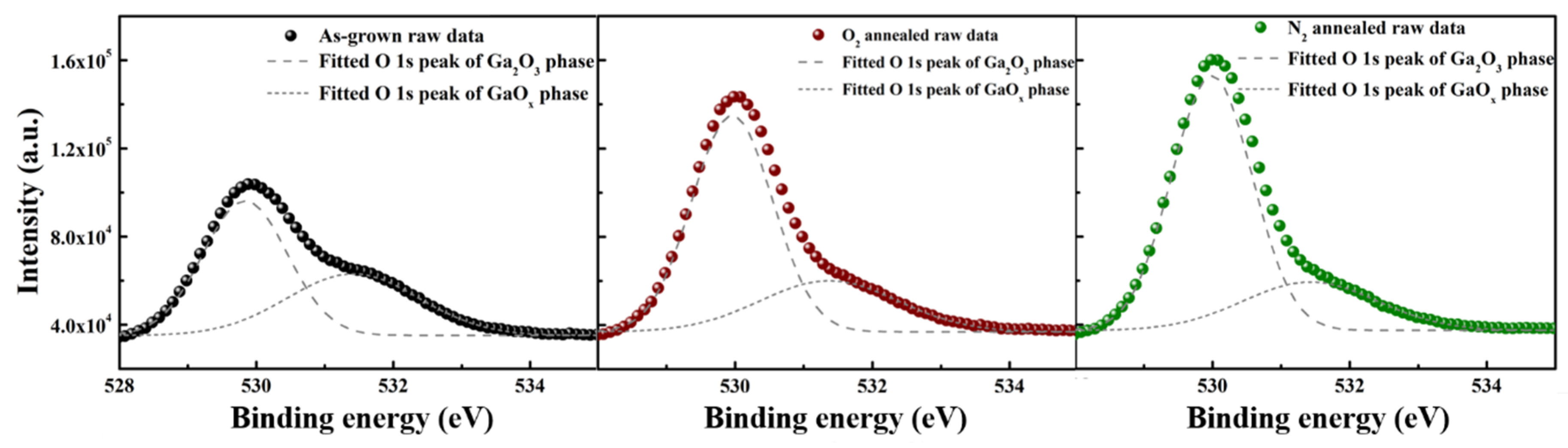 Materials 13 00434 g004 Materials 13 00434 g004
