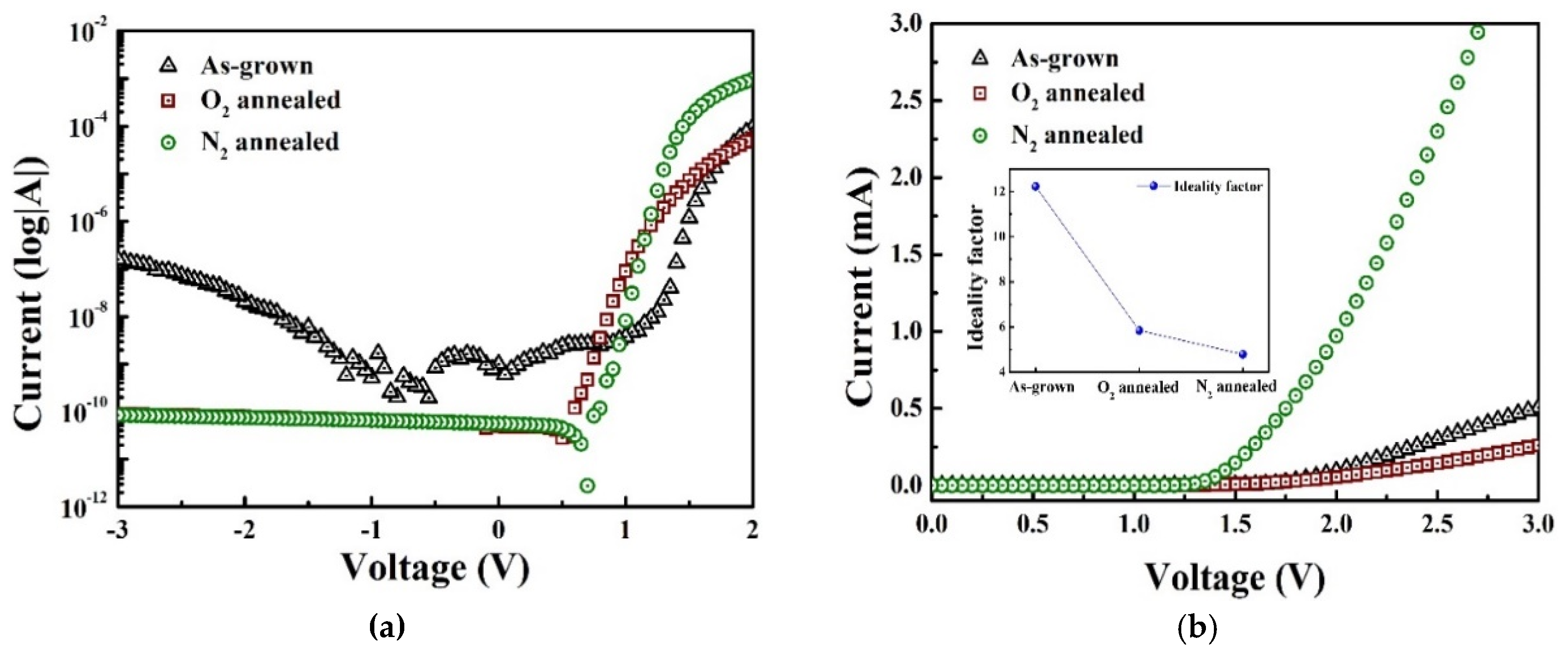 Materials 13 00434 g006 Materials 13 00434 g006