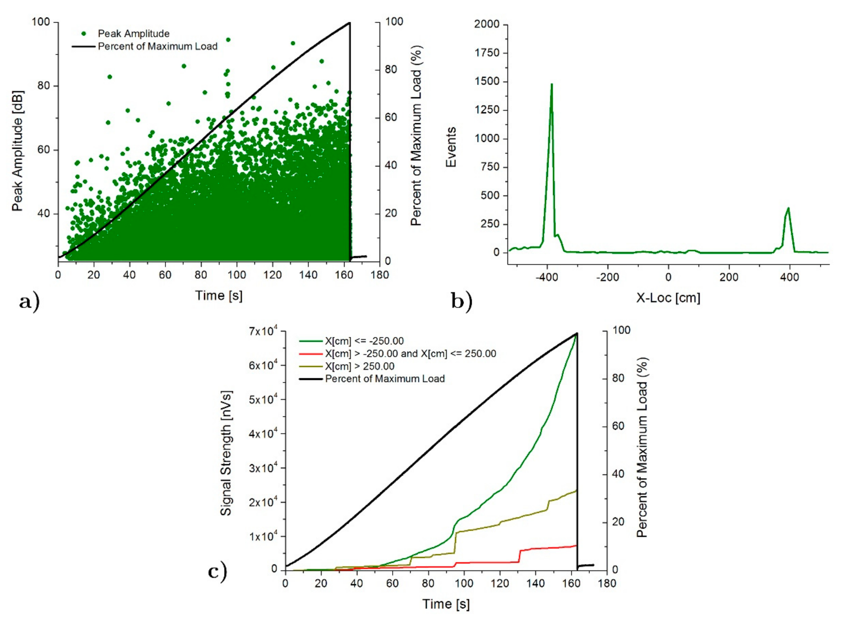 Materials 13 00435 g009