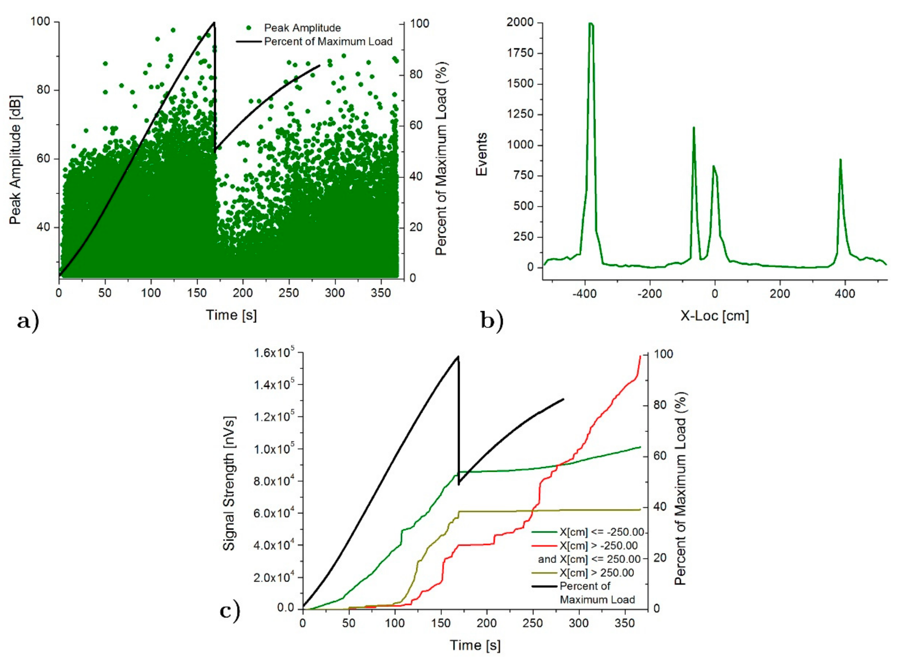 Materials 13 00435 g010