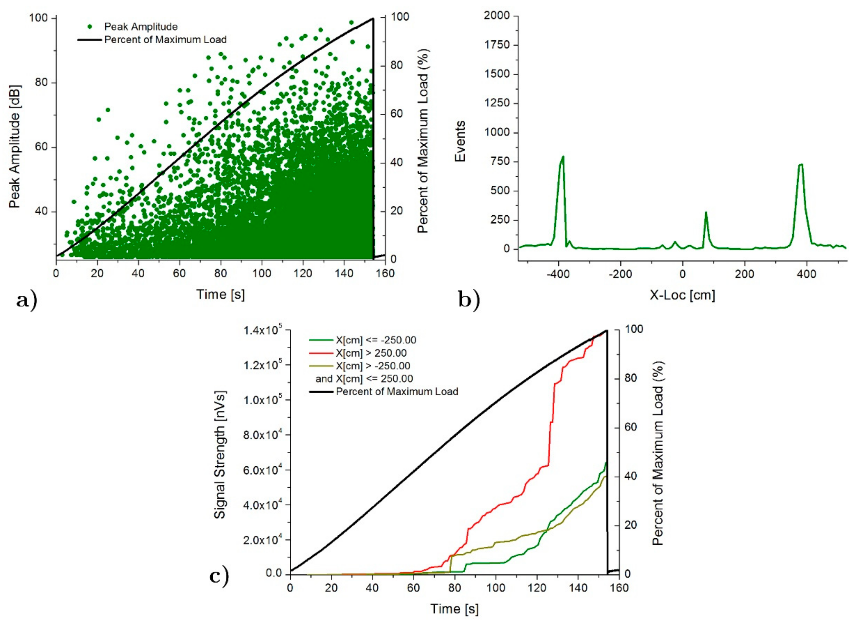 Materials 13 00435 g012