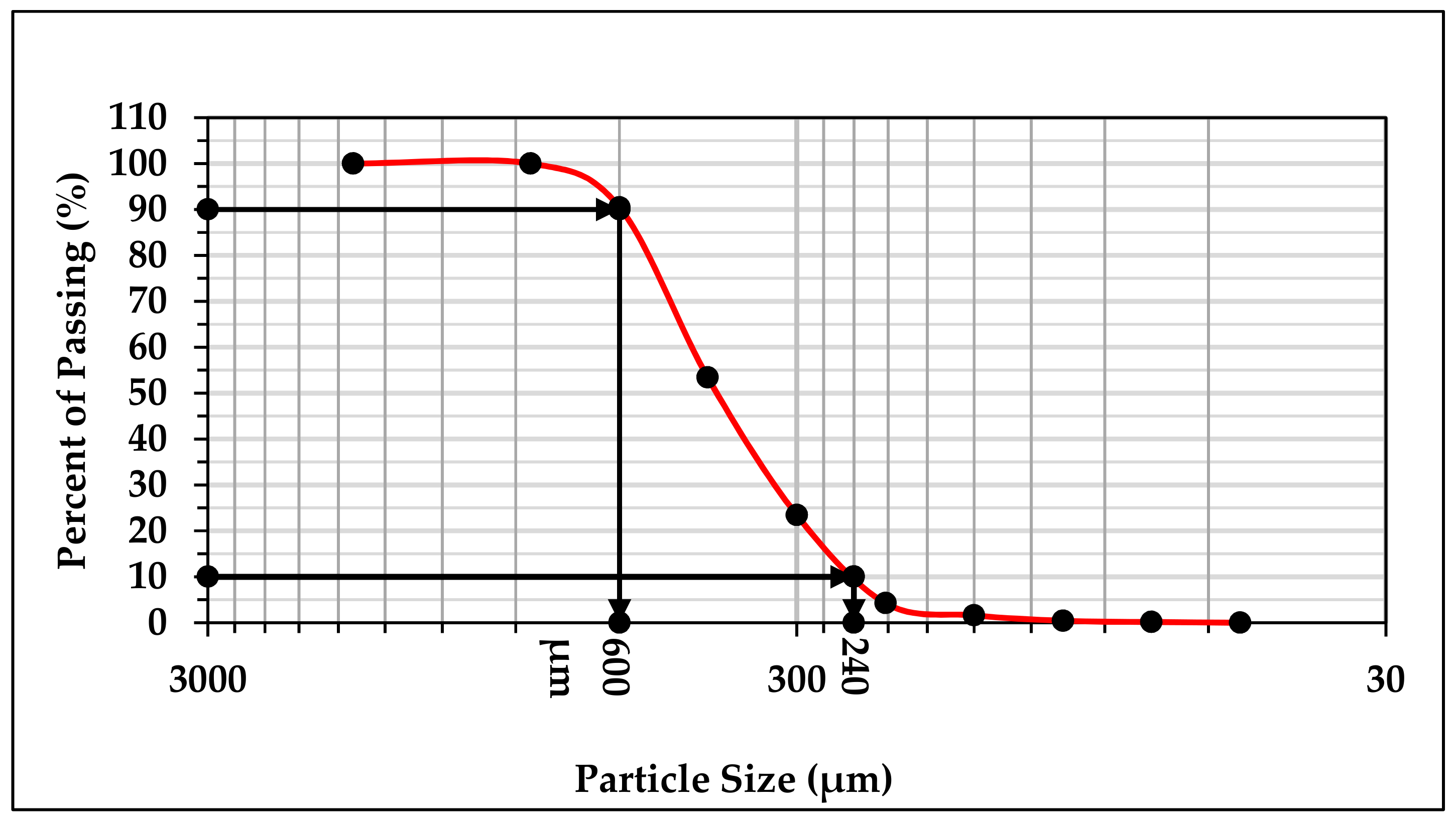 Materials 13 00436 g004 Materials 13 00436 g004