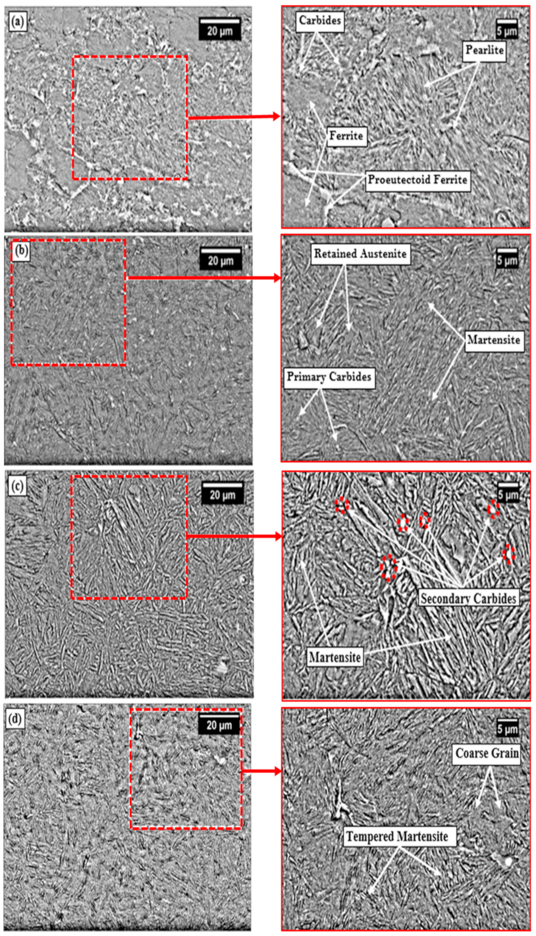 Materials 13 00436 g006 Materials 13 00436 g006