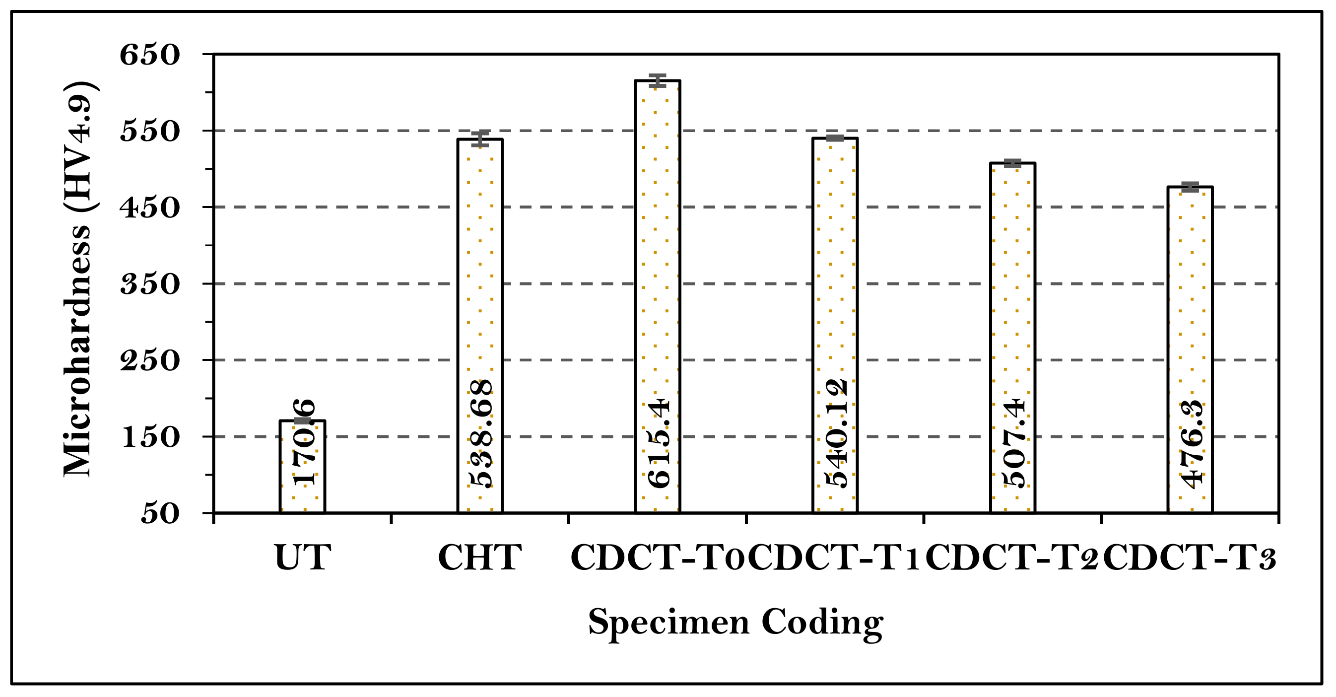 Materials 13 00436 g007 Materials 13 00436 g007