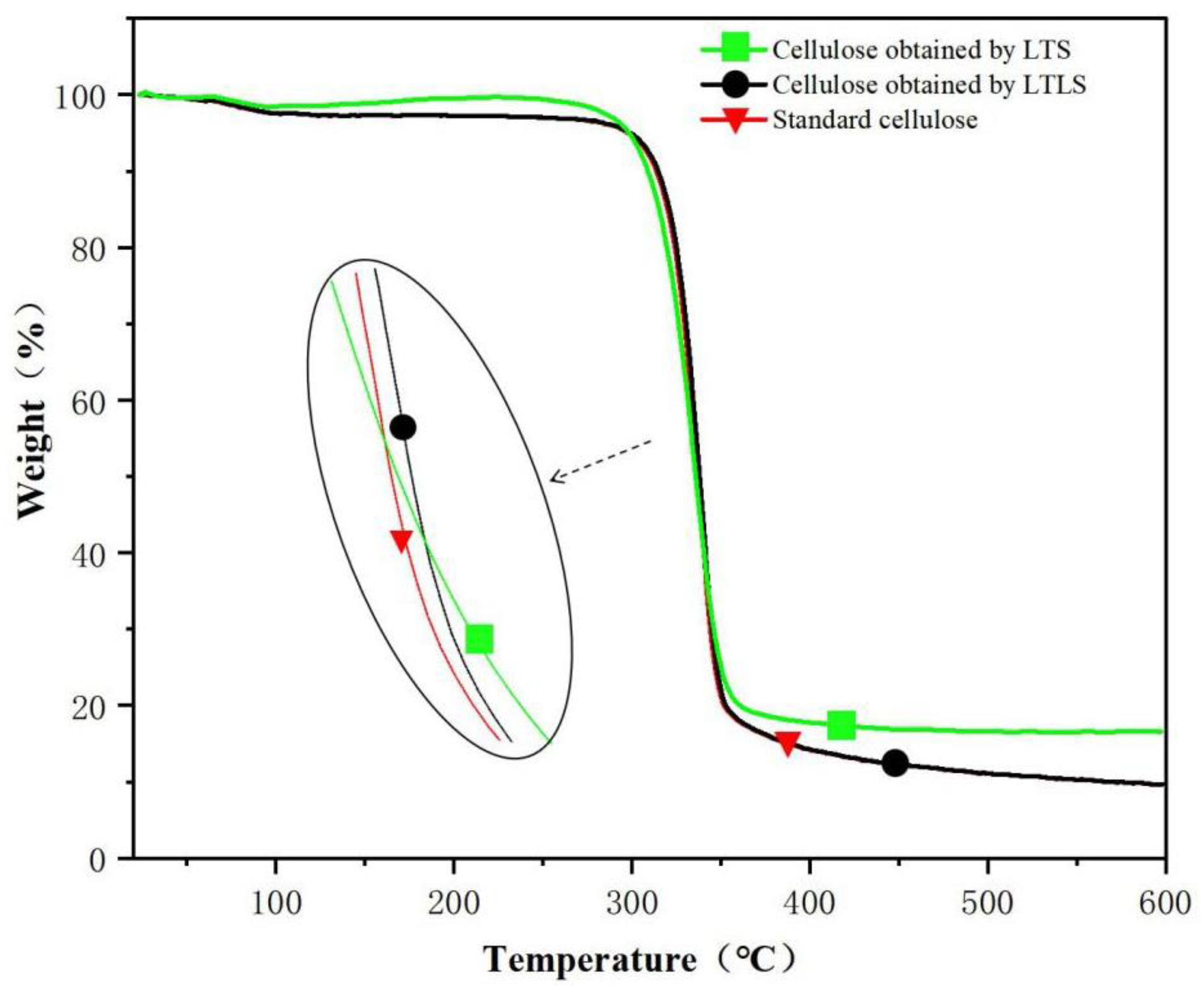 Materials 13 00437 g002