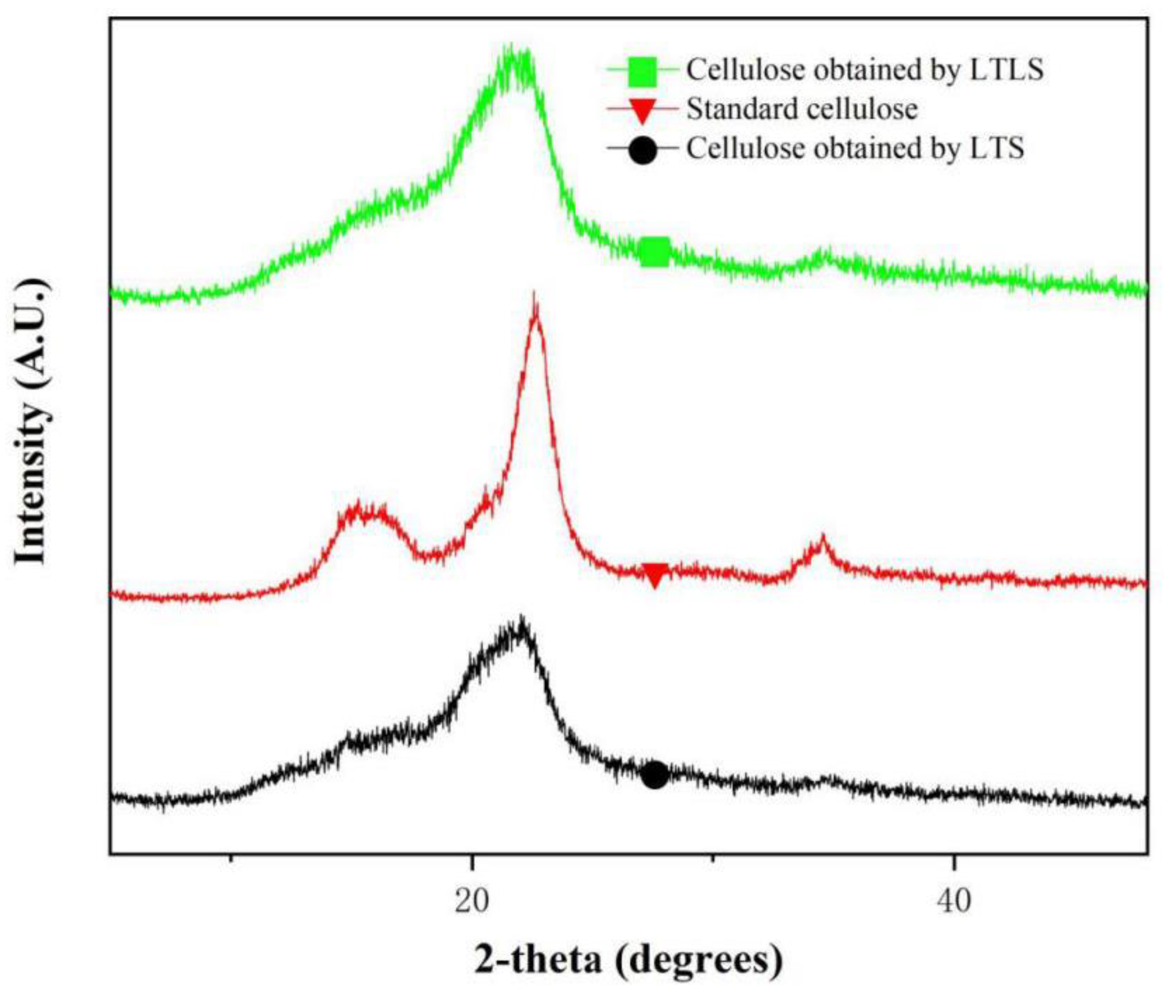 Materials 13 00437 g003