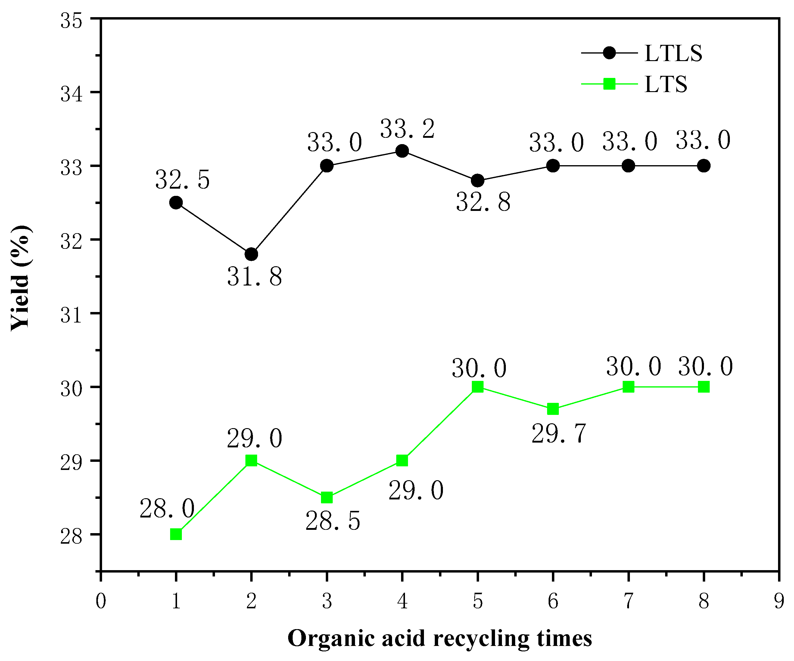 Materials 13 00437 g004