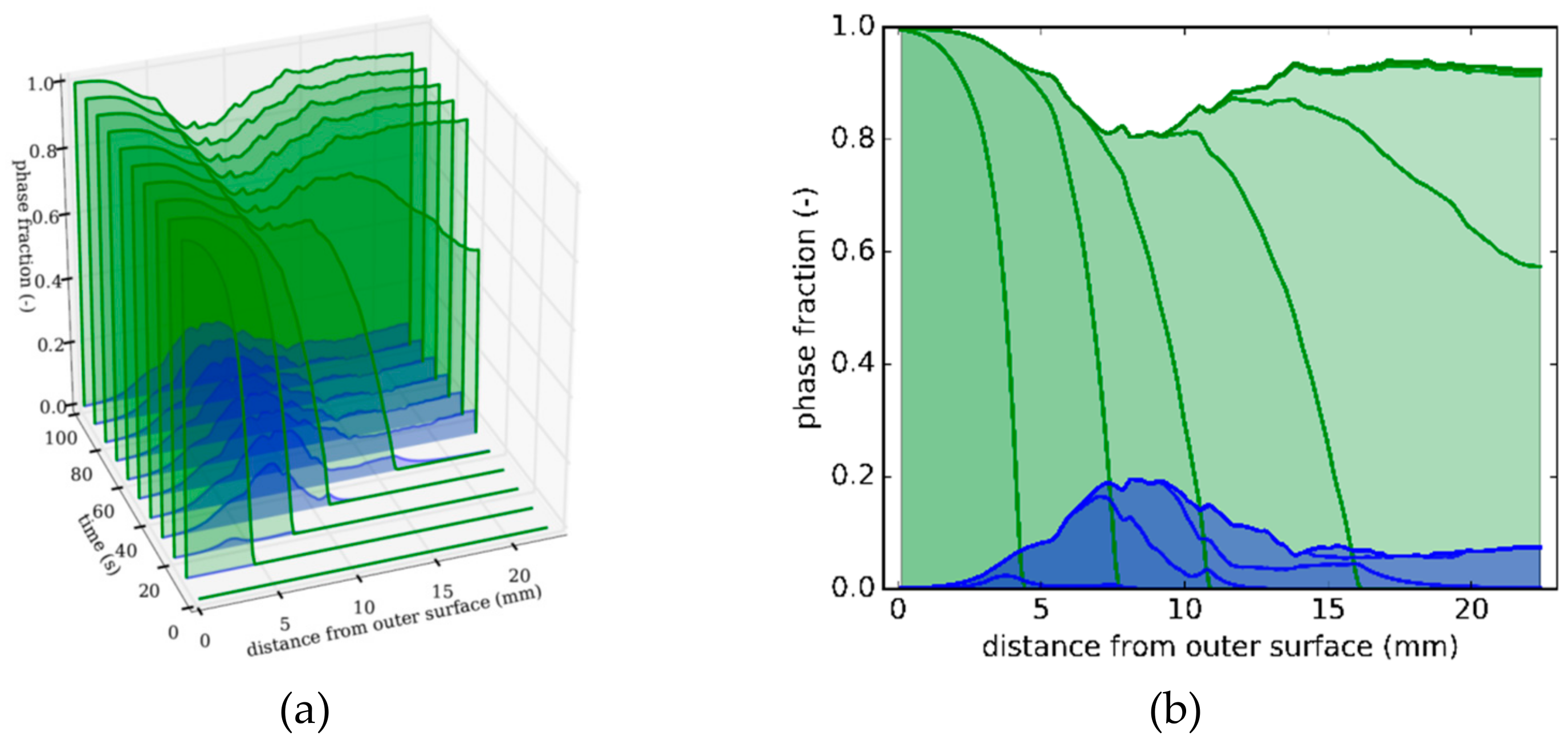 Materials 13 00439 g005 Materials 13 00439 g005