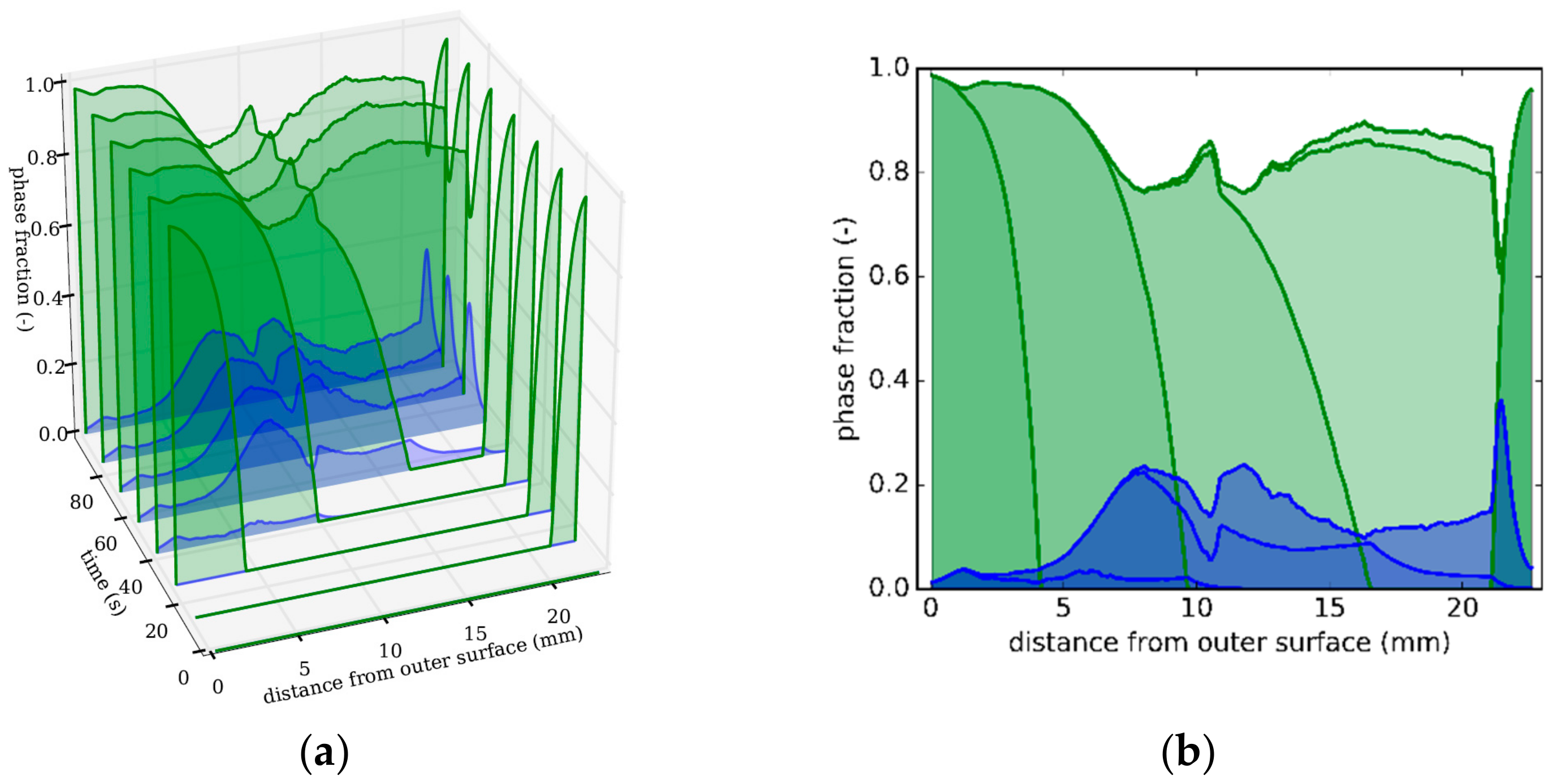 Materials 13 00439 g007 Materials 13 00439 g007