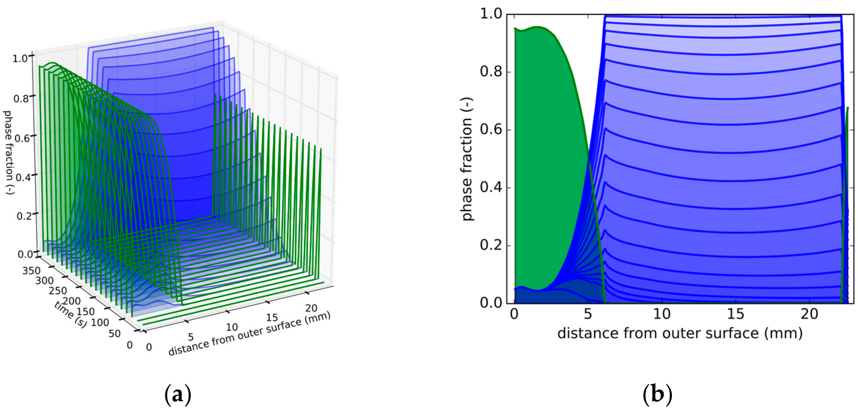Materials 13 00439 g009 Materials 13 00439 g009