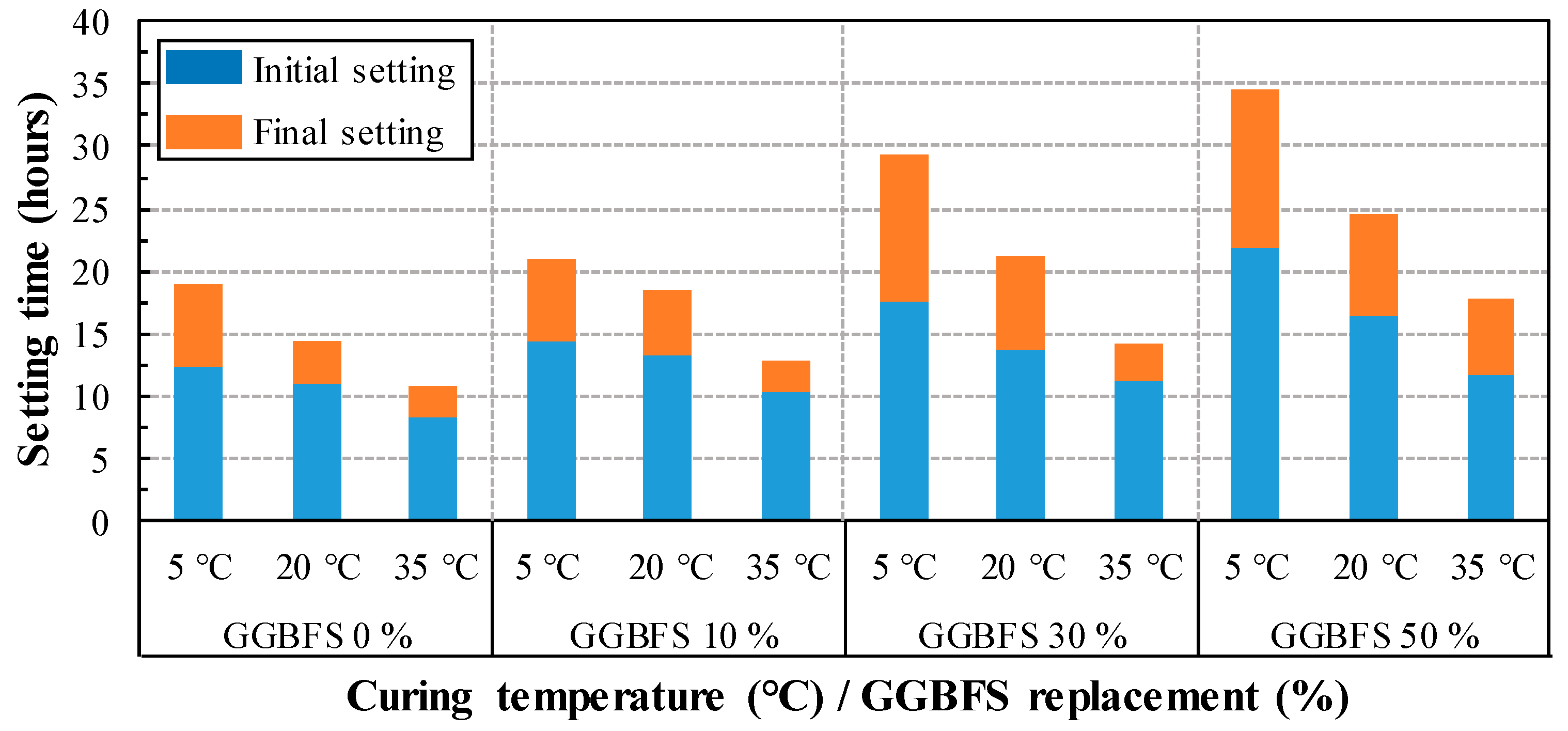 Materials 13 00442 g002 Materials 13 00442 g002