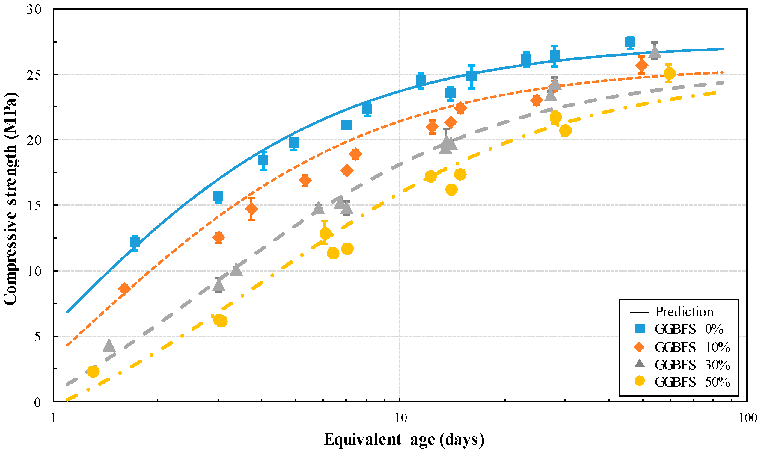 Materials 13 00442 g009 Materials 13 00442 g009
