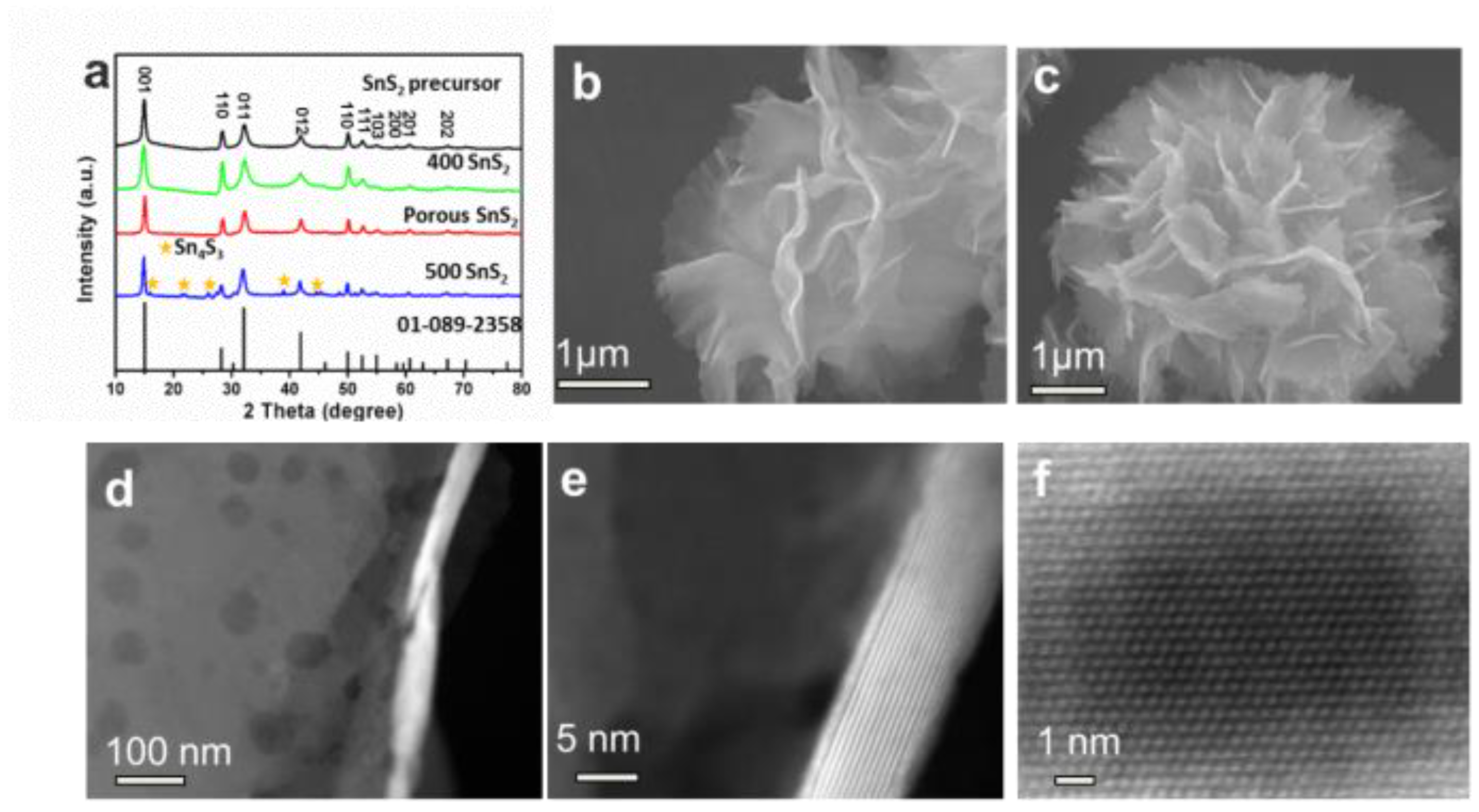 Materials 13 00443 g002 Materials 13 00443 g002