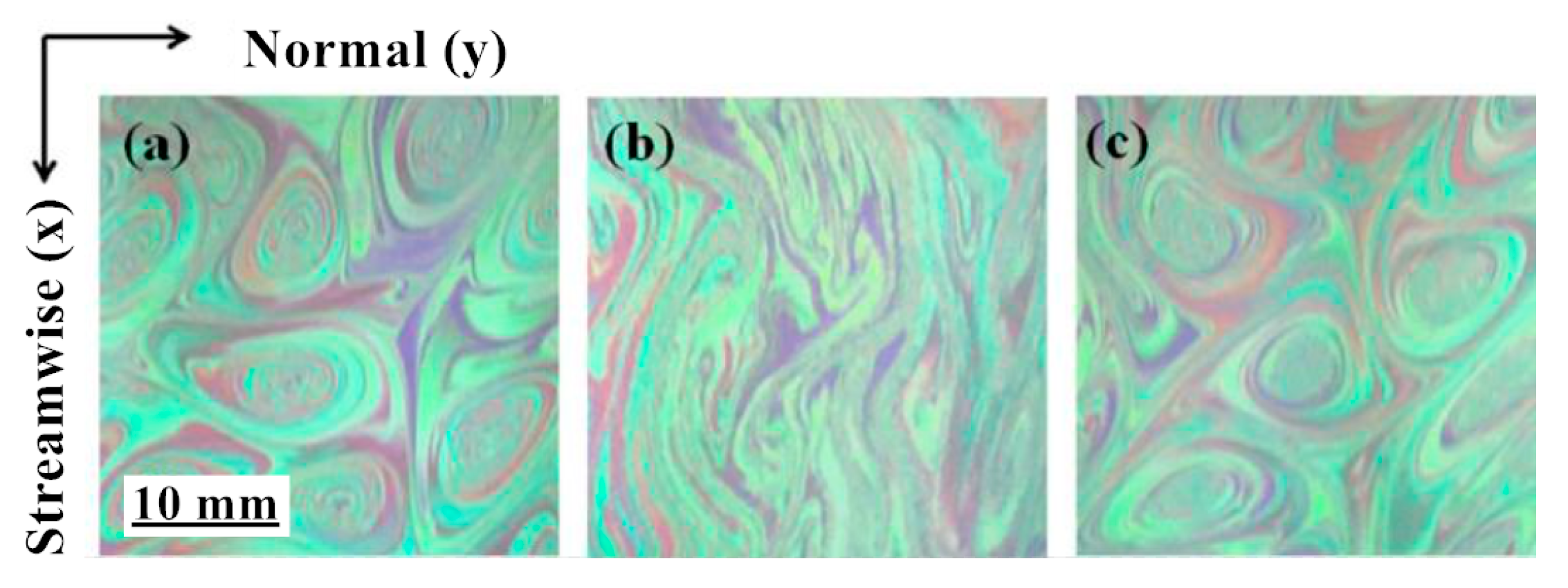 Materials 13 00444 g002