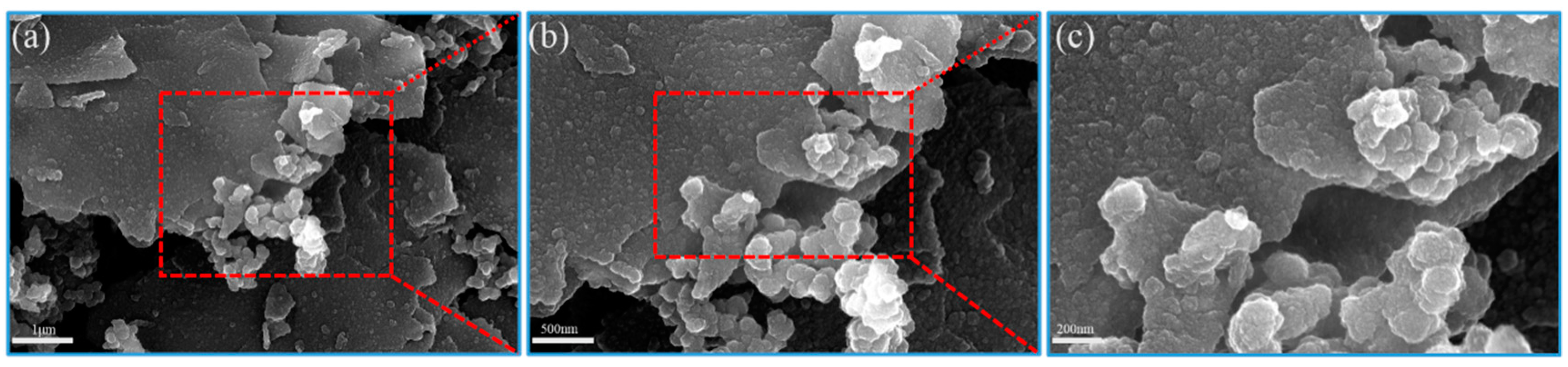 Materials 13 00446 g002 Materials 13 00446 g002