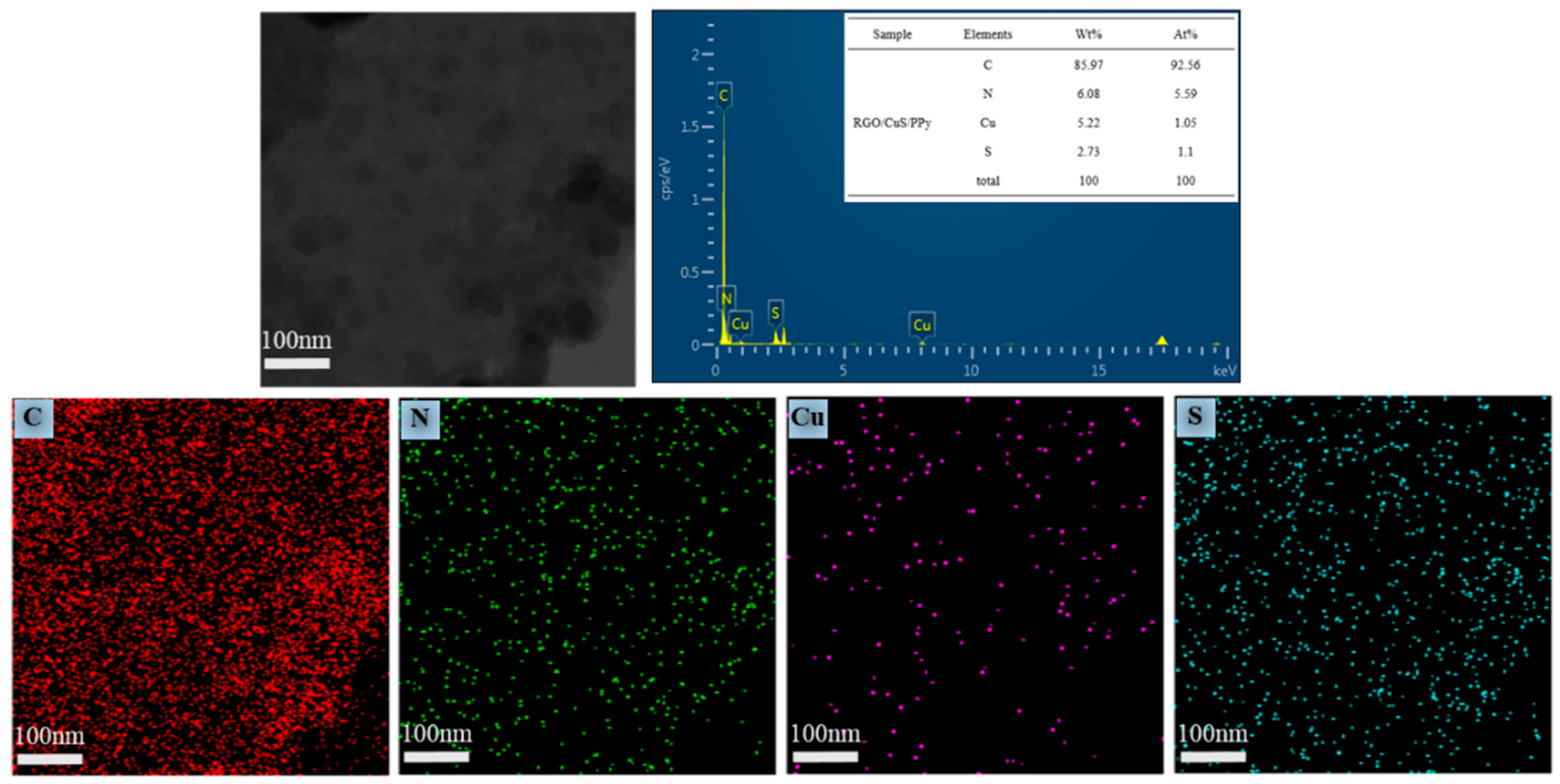 Materials 13 00446 g004 Materials 13 00446 g004