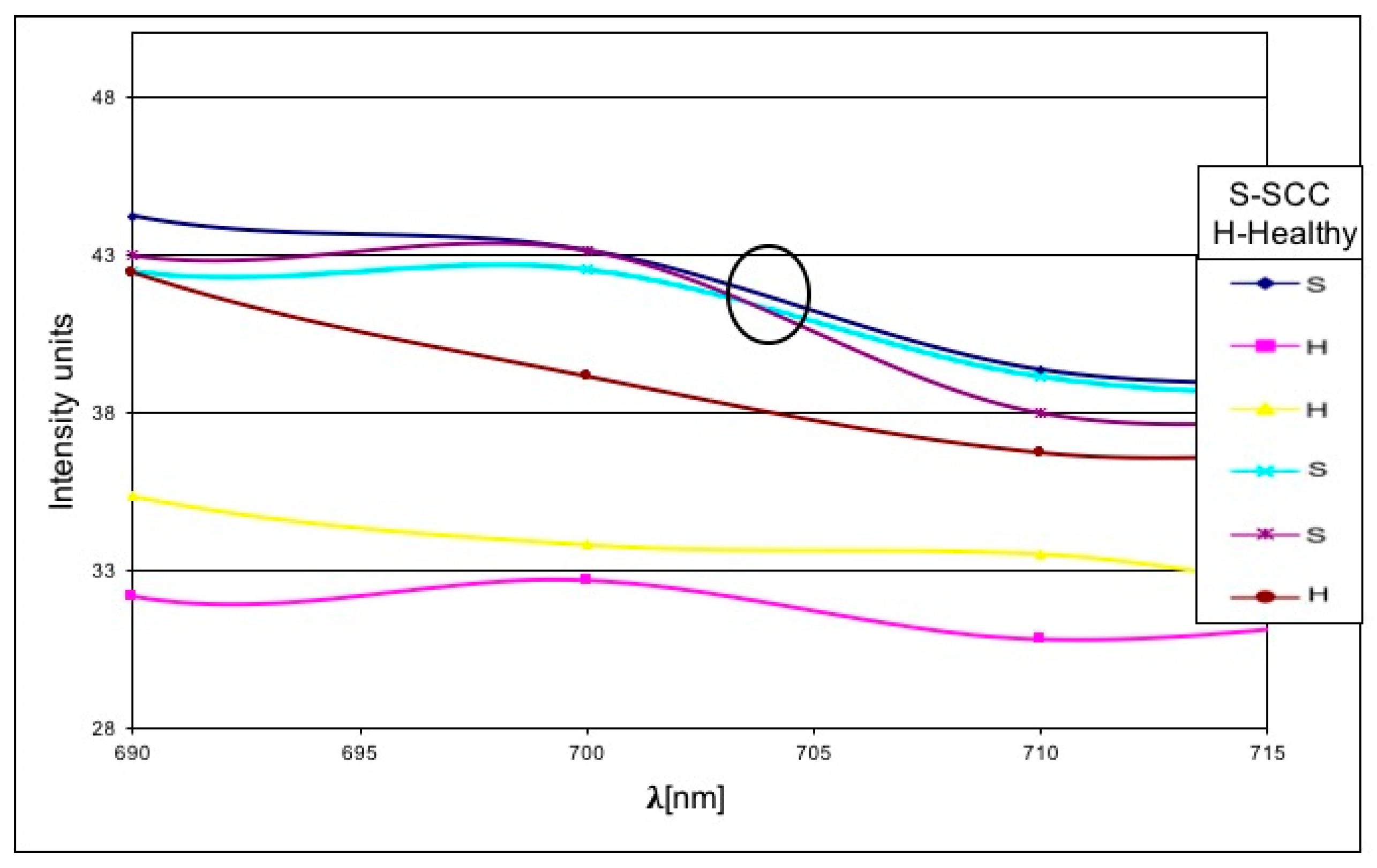 Materials 13 00447 g005