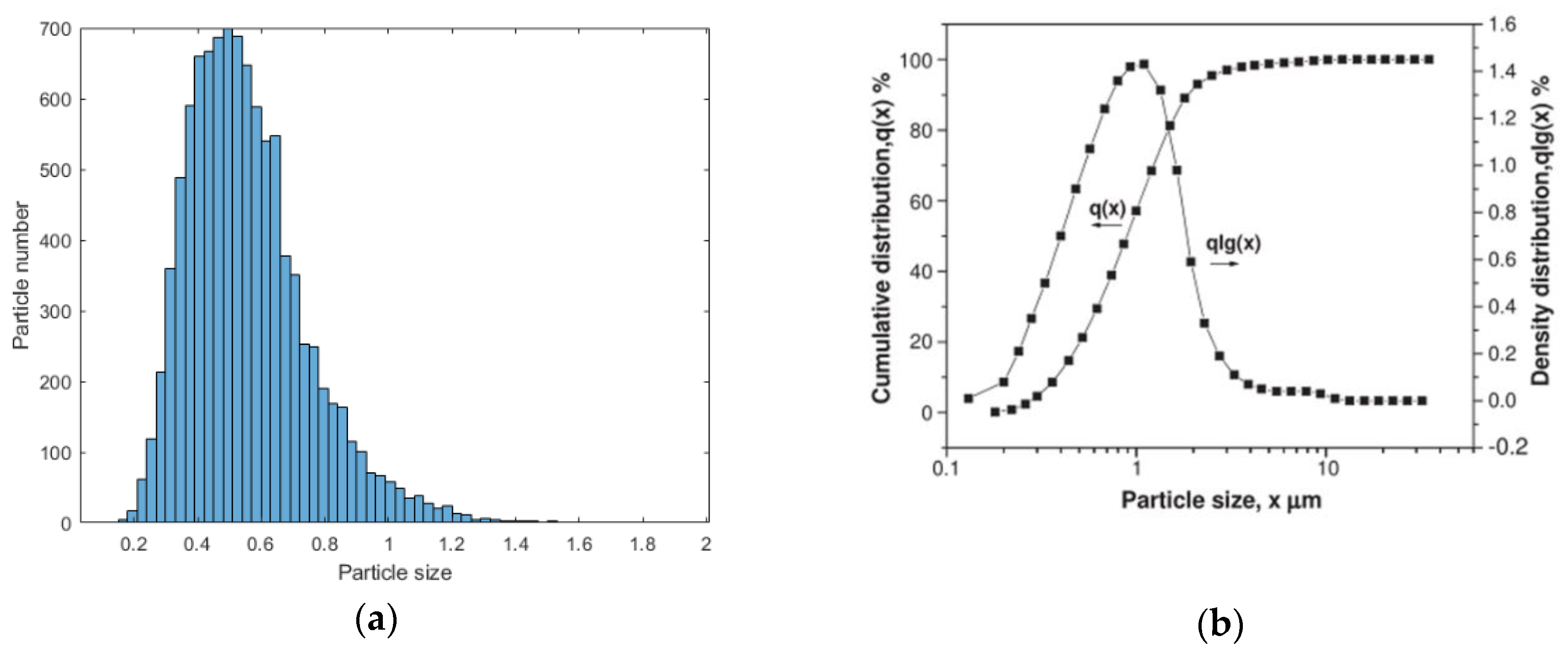 Materials 13 00448 g001