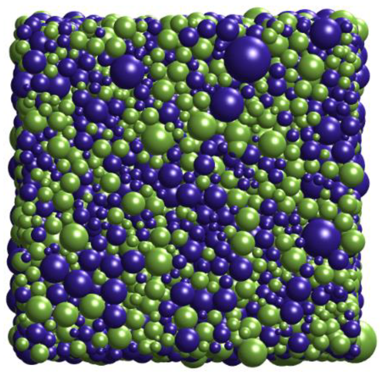 Materials 13 00448 g002