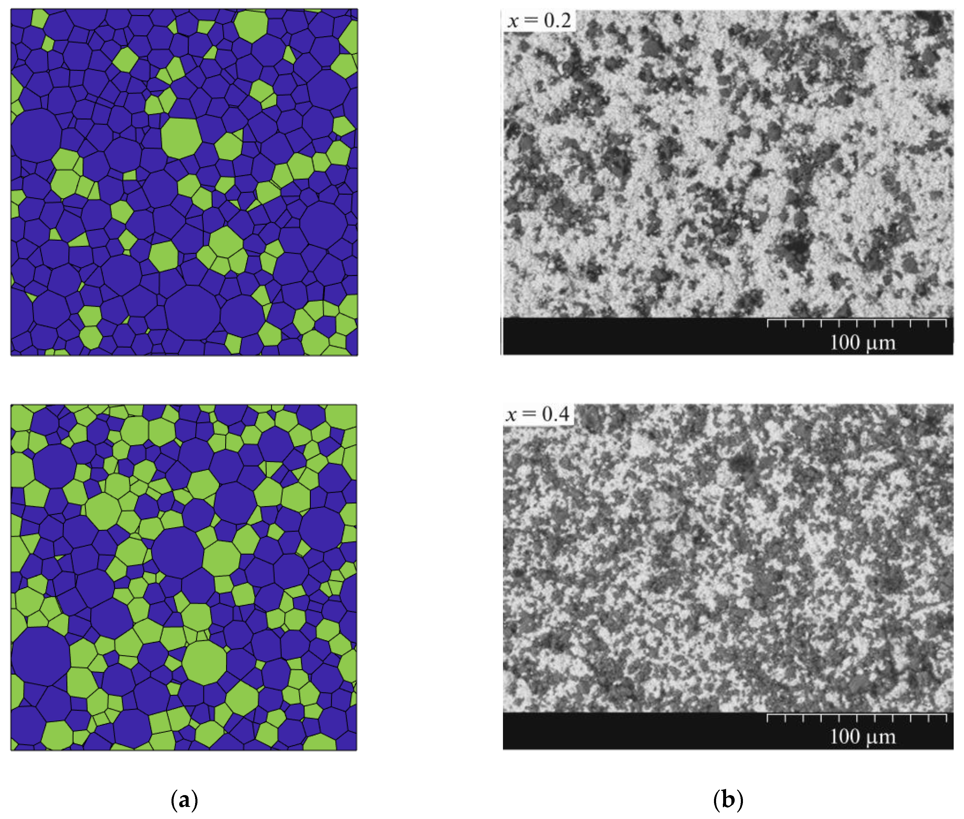 Materials 13 00448 g003