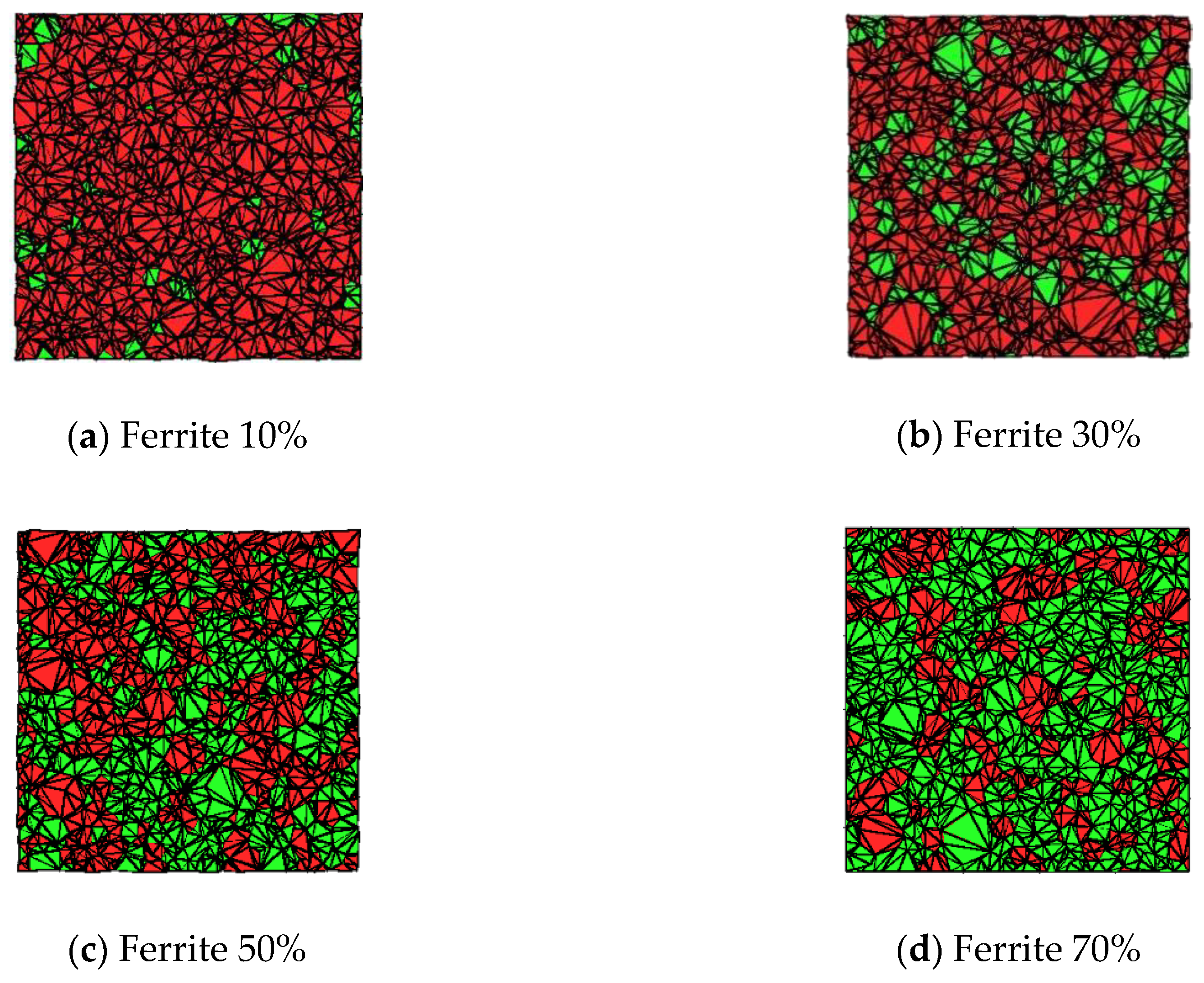 Materials 13 00448 g004