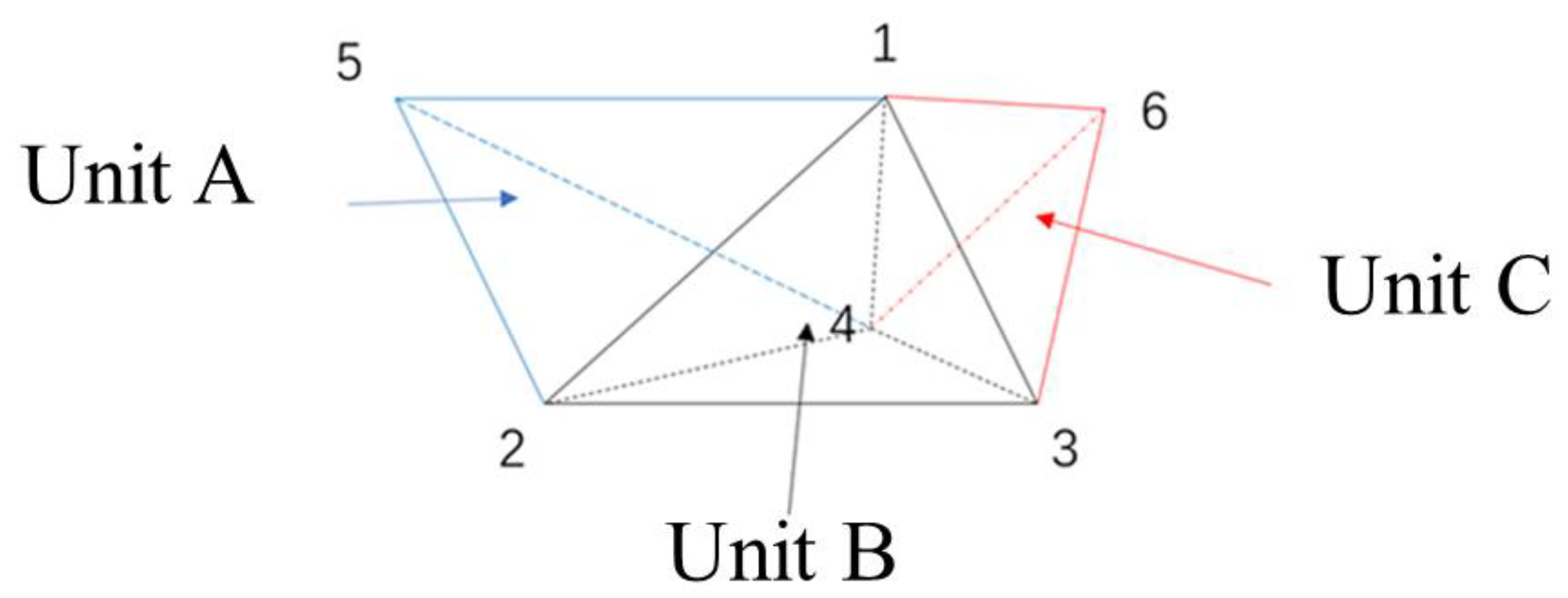 Materials 13 00448 g006