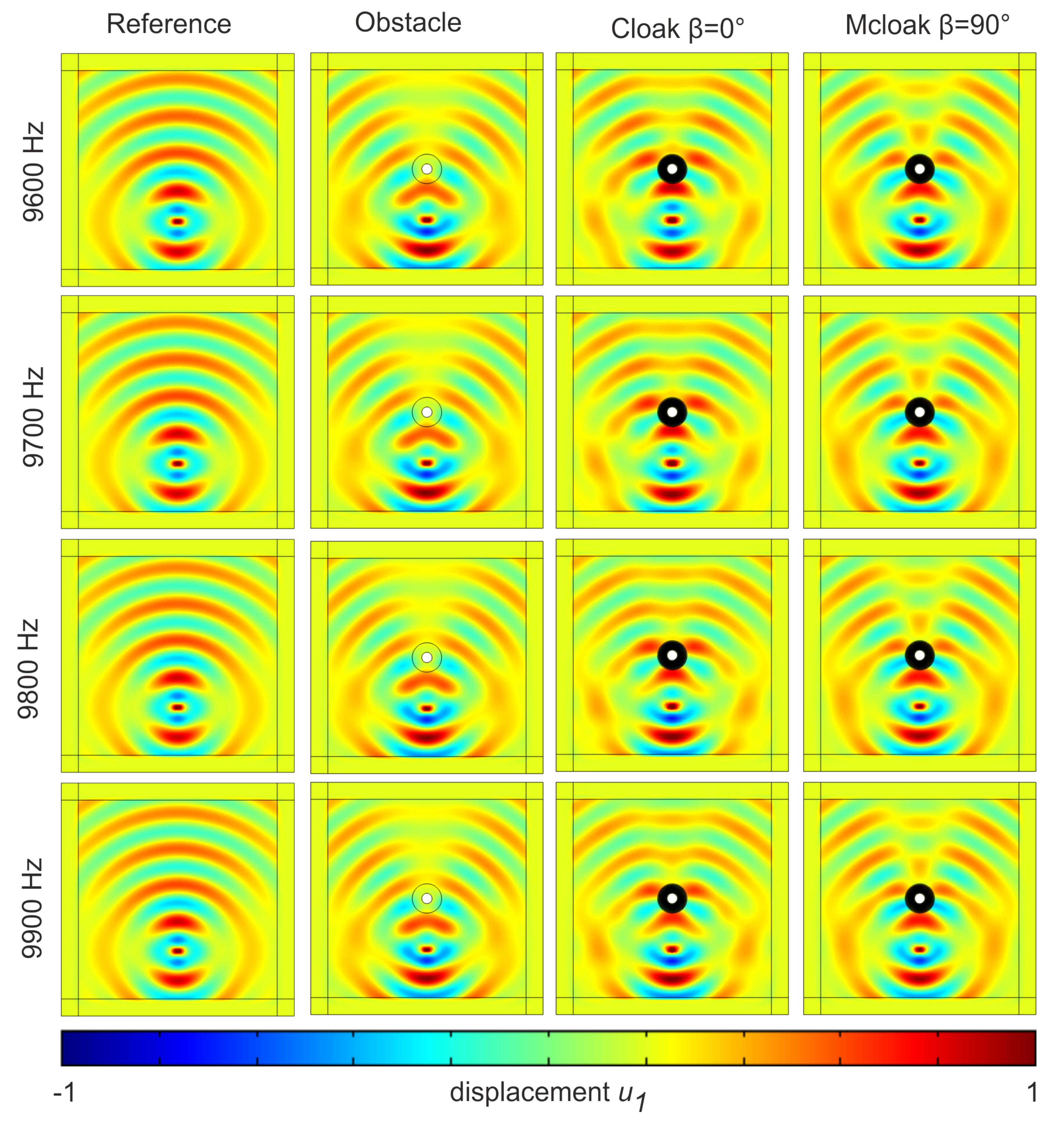 Materials 13 00449 g002 Materials 13 00449 g002