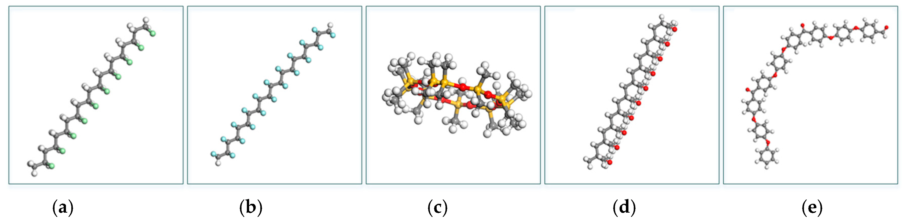 Materials 13 00453 g002 Materials 13 00453 g002