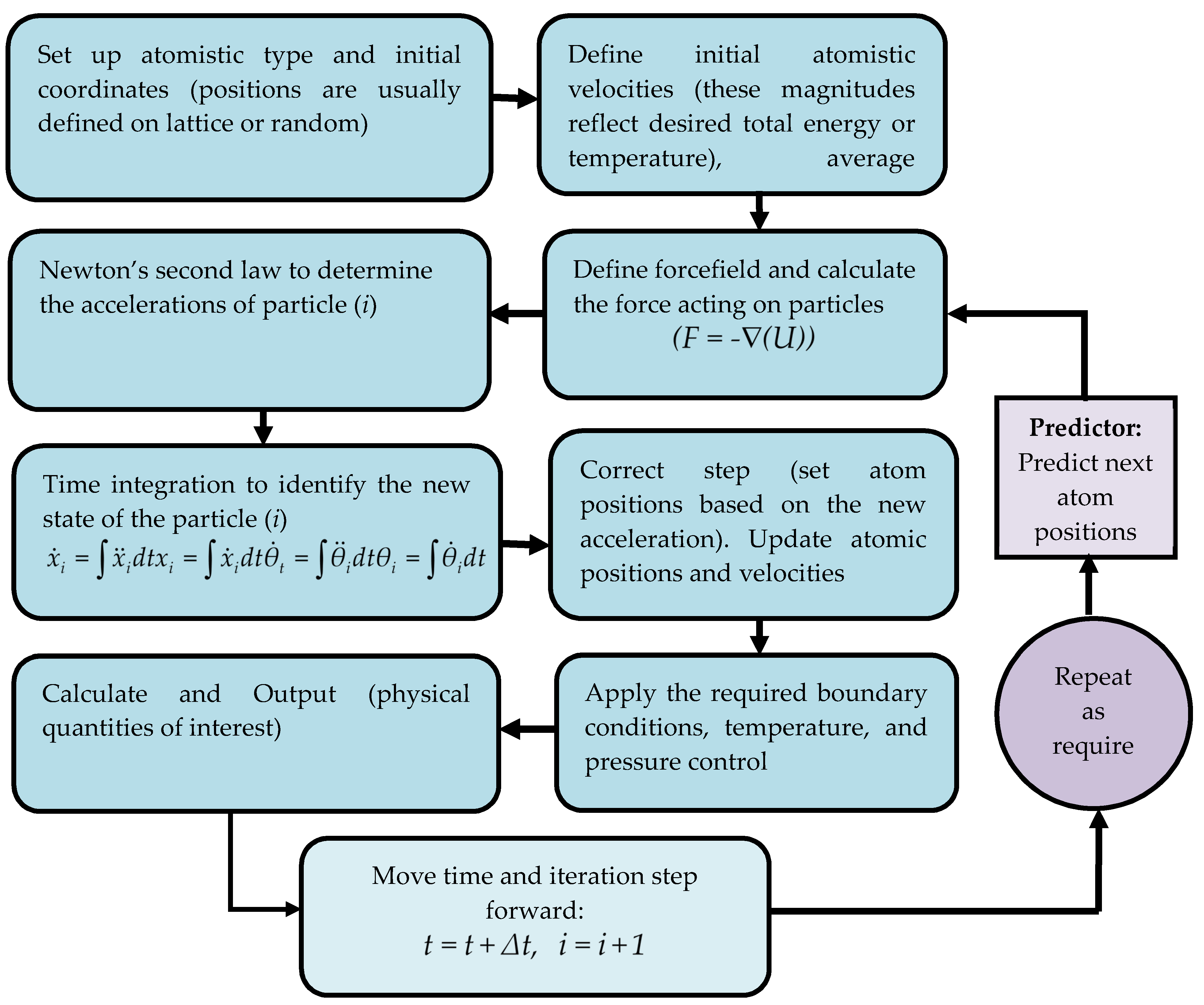Materials 13 00453 g005 Materials 13 00453 g005