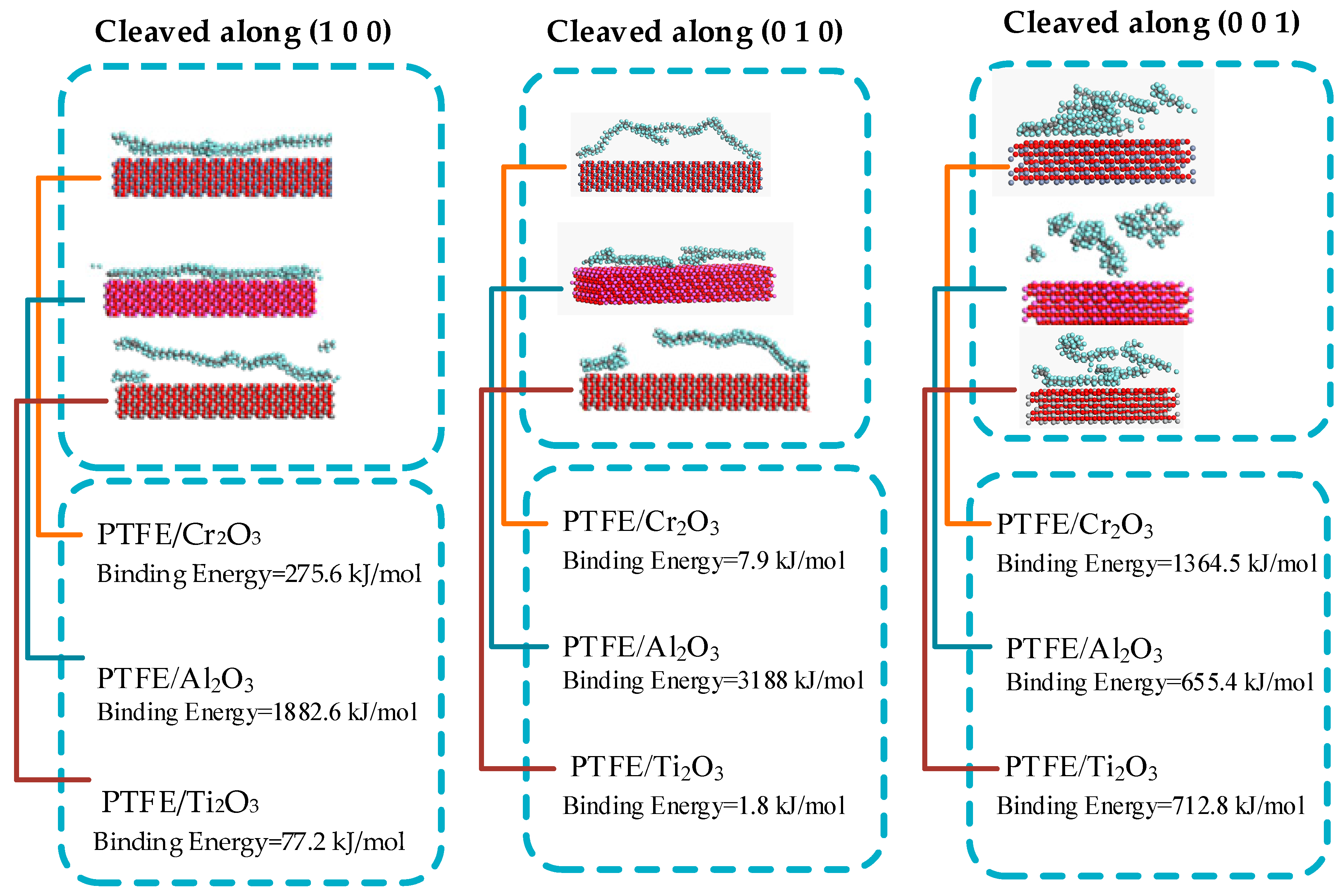 Materials 13 00453 g008 Materials 13 00453 g008