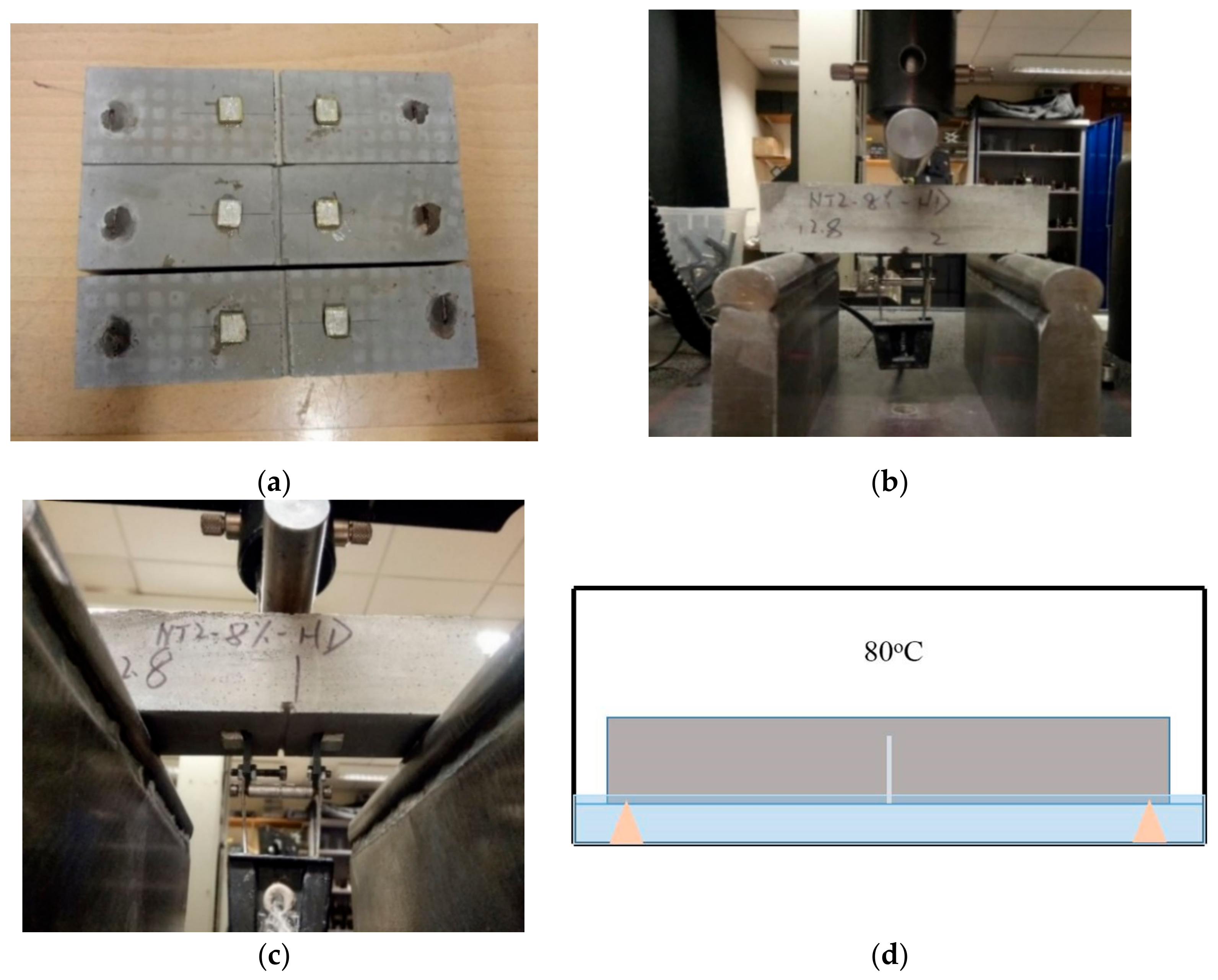 Materials 13 00456 g003