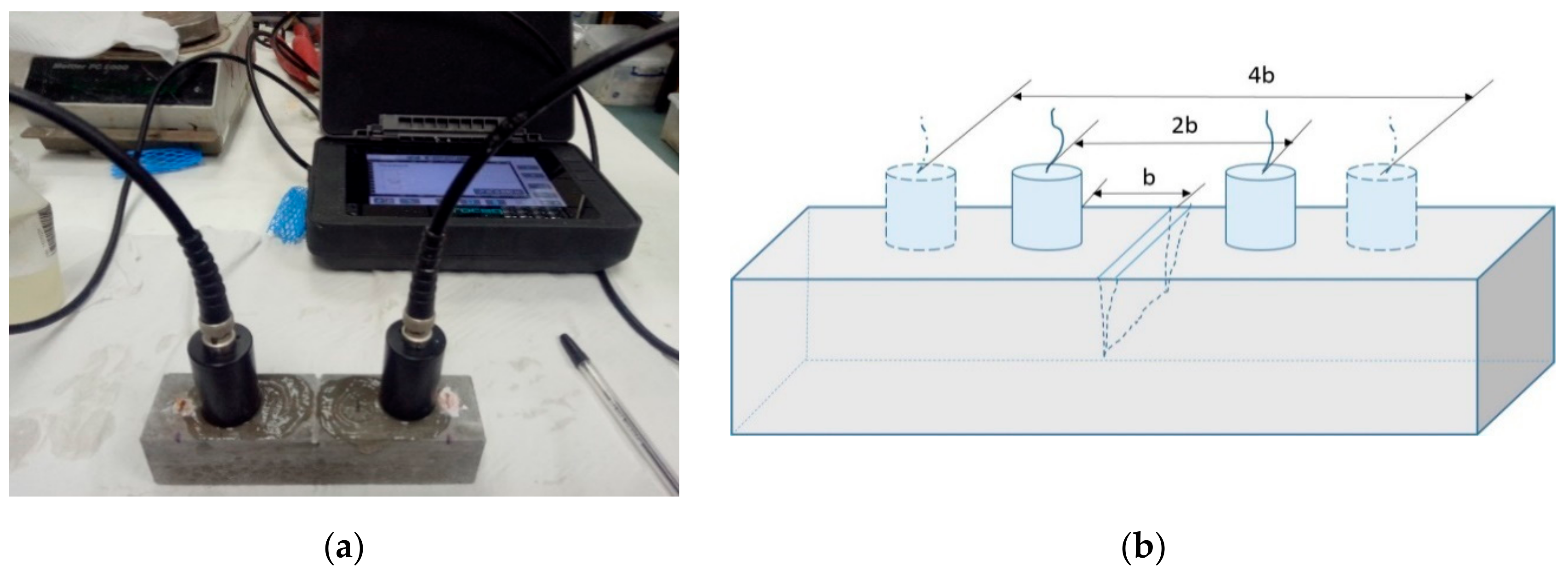 Materials 13 00456 g005