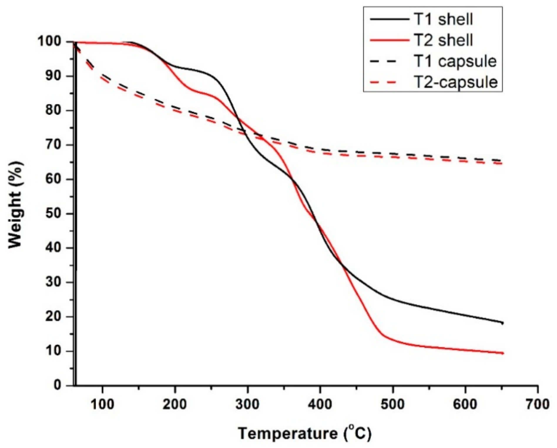 Materials 13 00456 g006