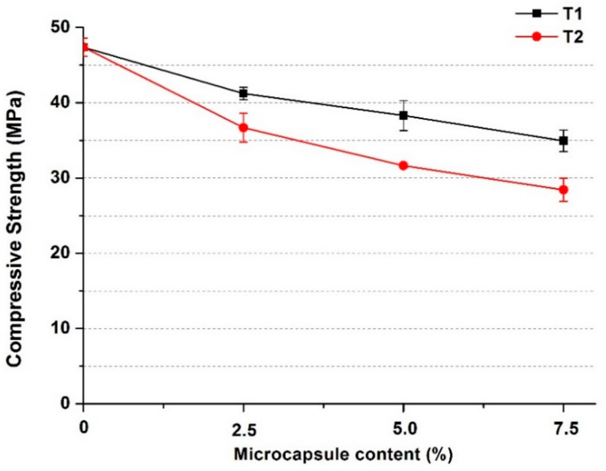 Materials 13 00456 g010