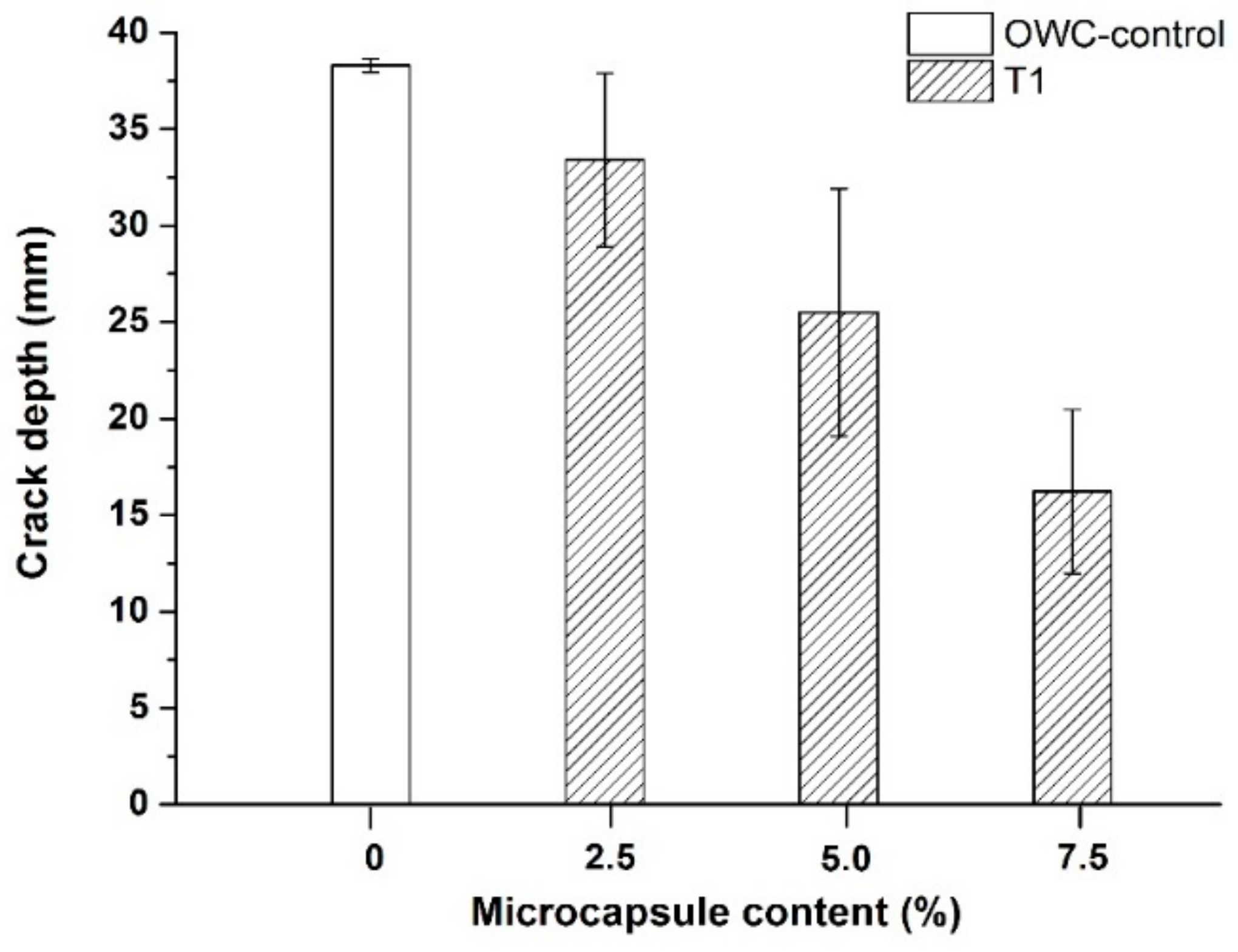 Materials 13 00456 g011