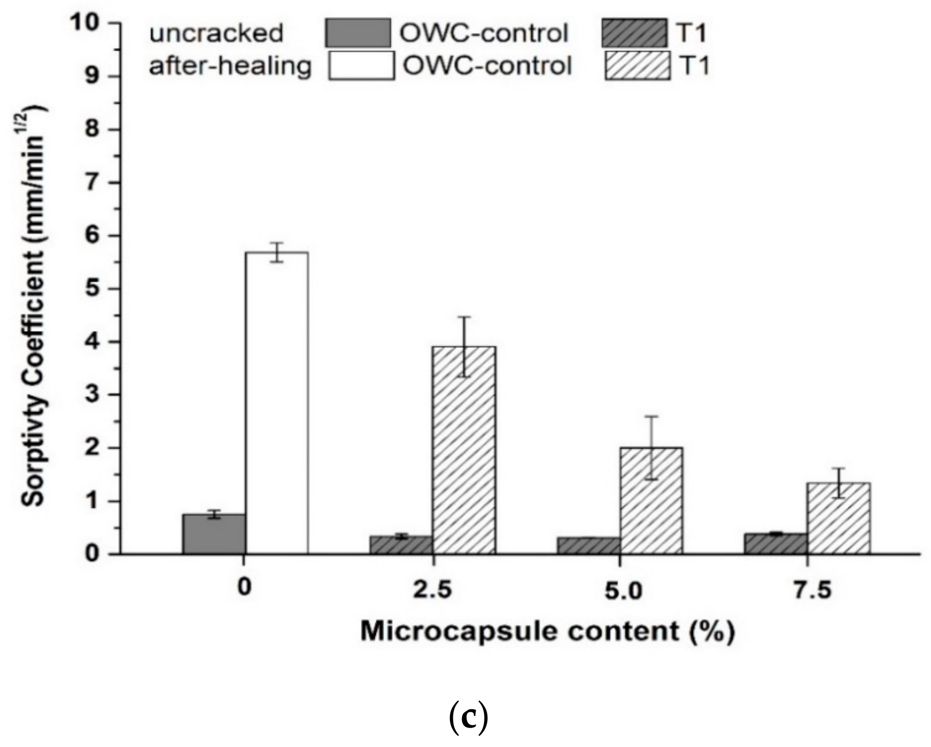 Materials 13 00456 g012b