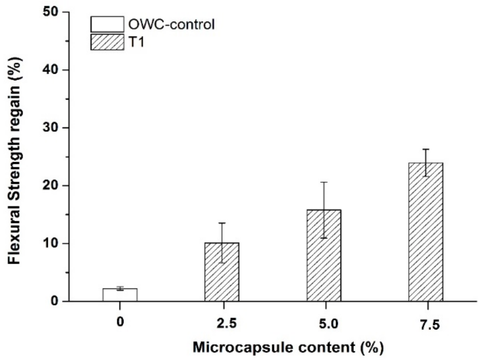 Materials 13 00456 g013