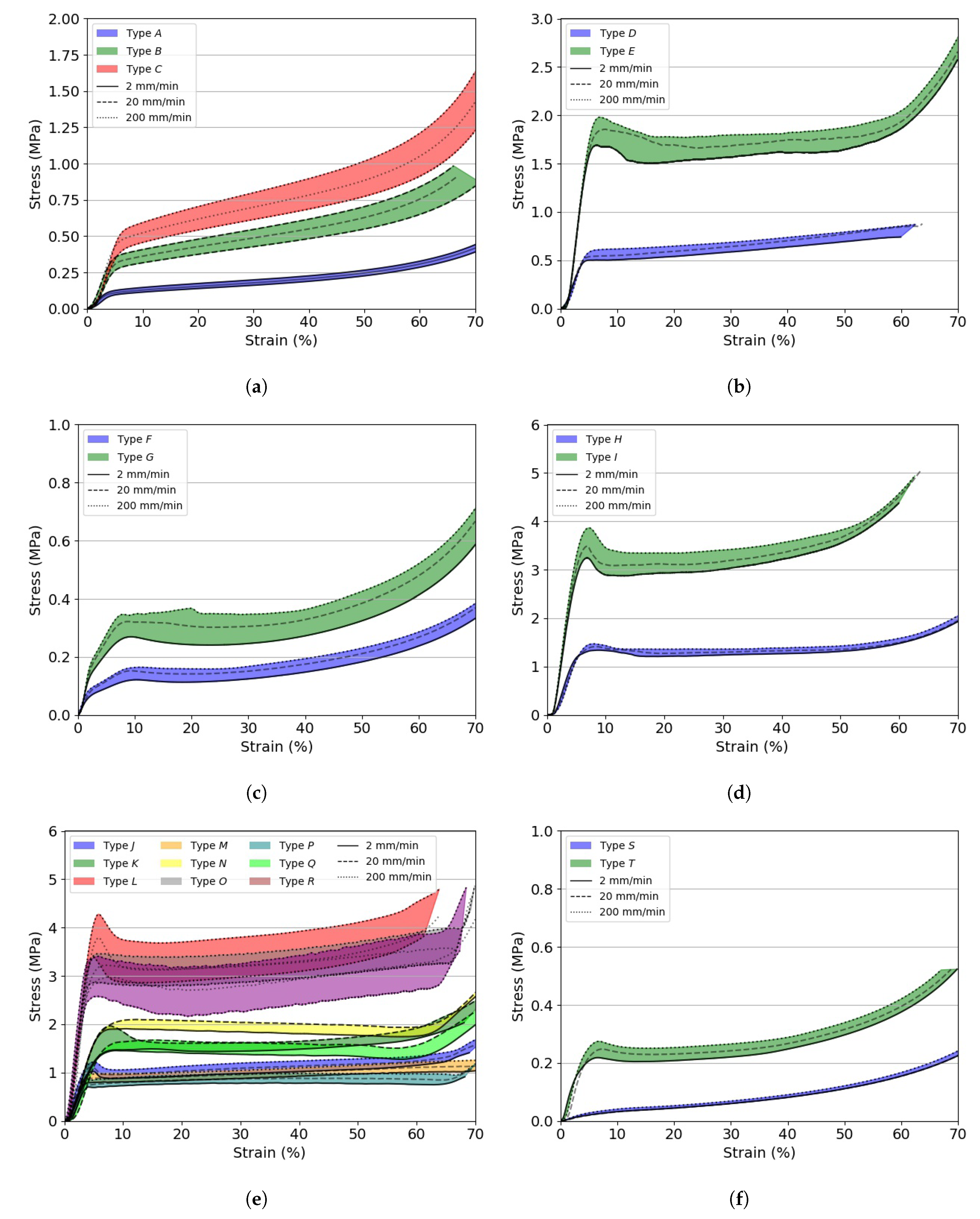 Materials 13 00457 g004