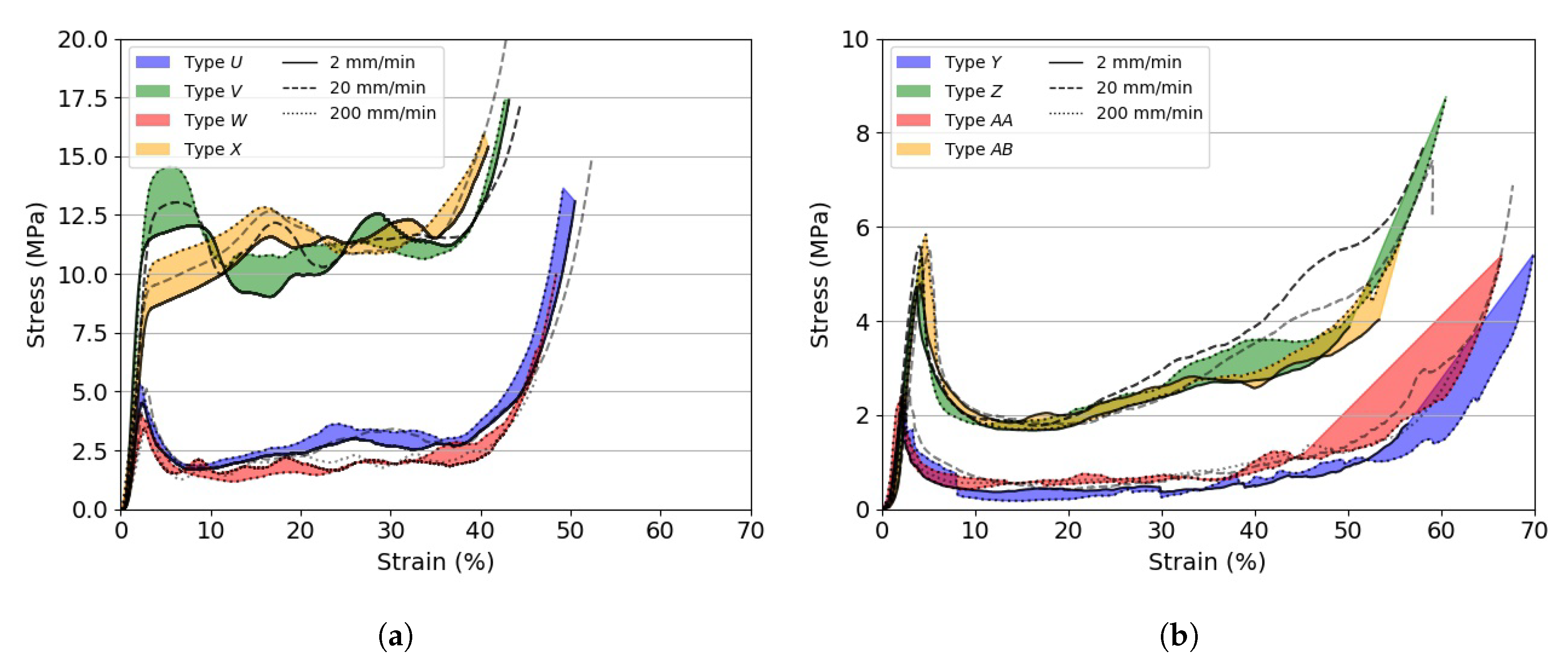 Materials 13 00457 g005a