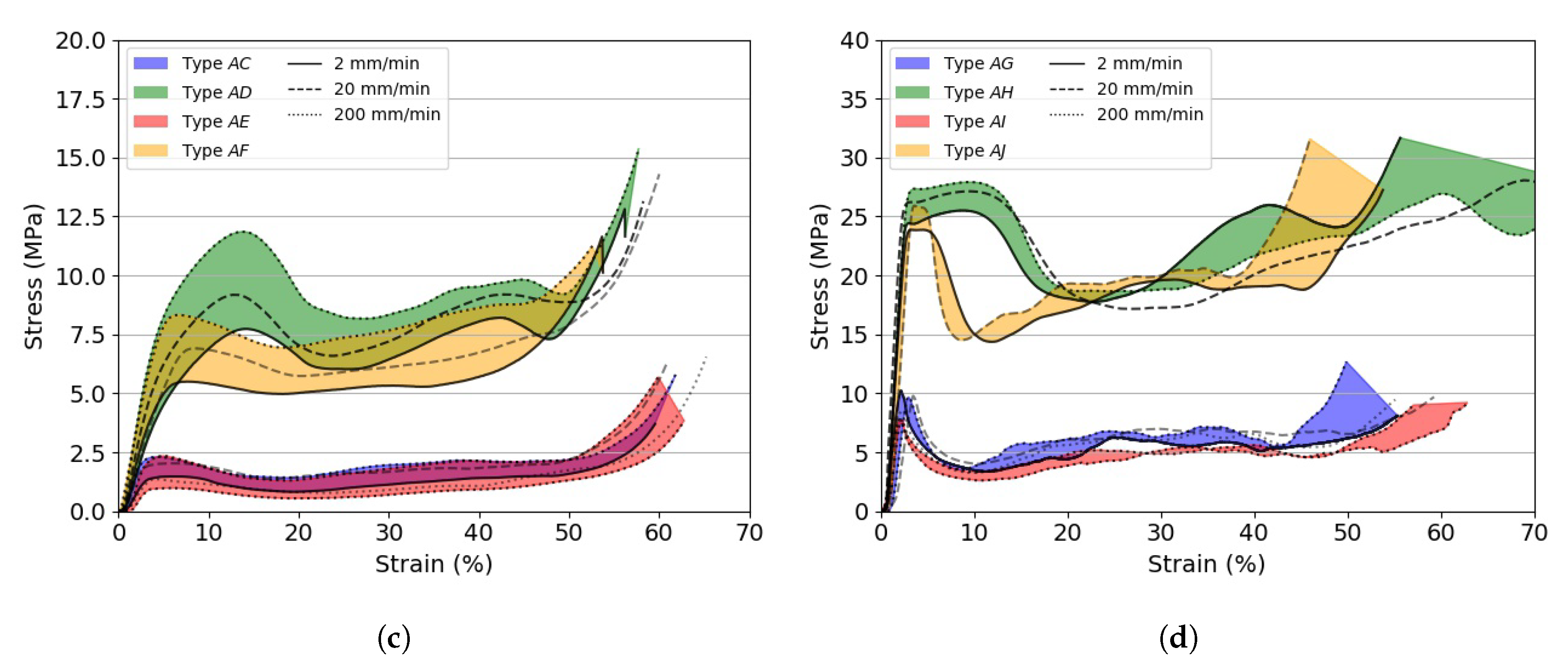 Materials 13 00457 g005b