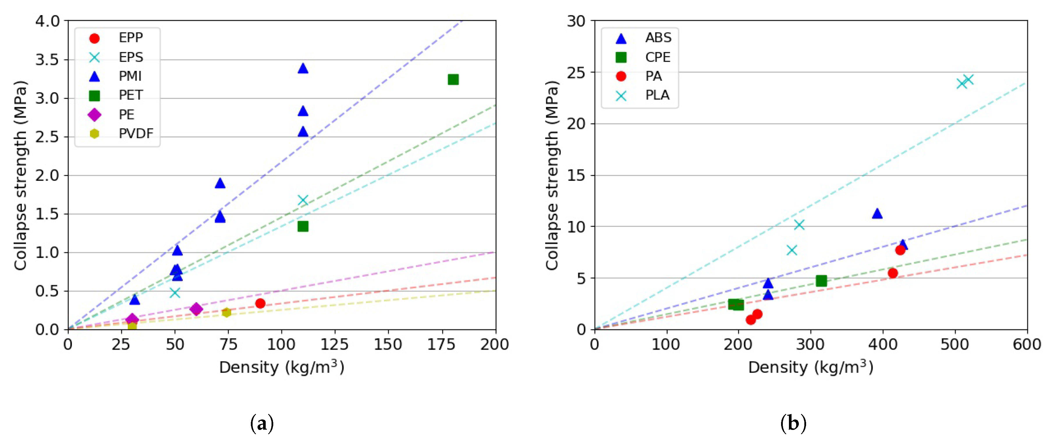 Materials 13 00457 g009