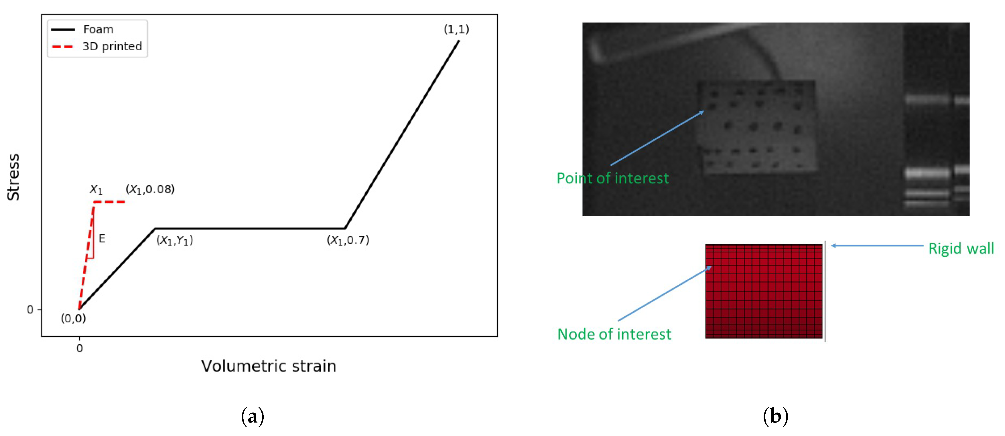 Materials 13 00457 g012