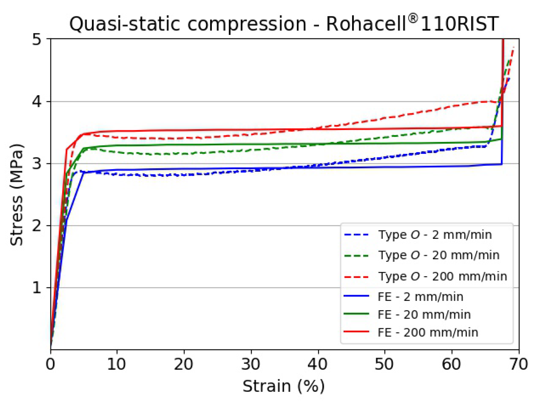 Materials 13 00457 g014