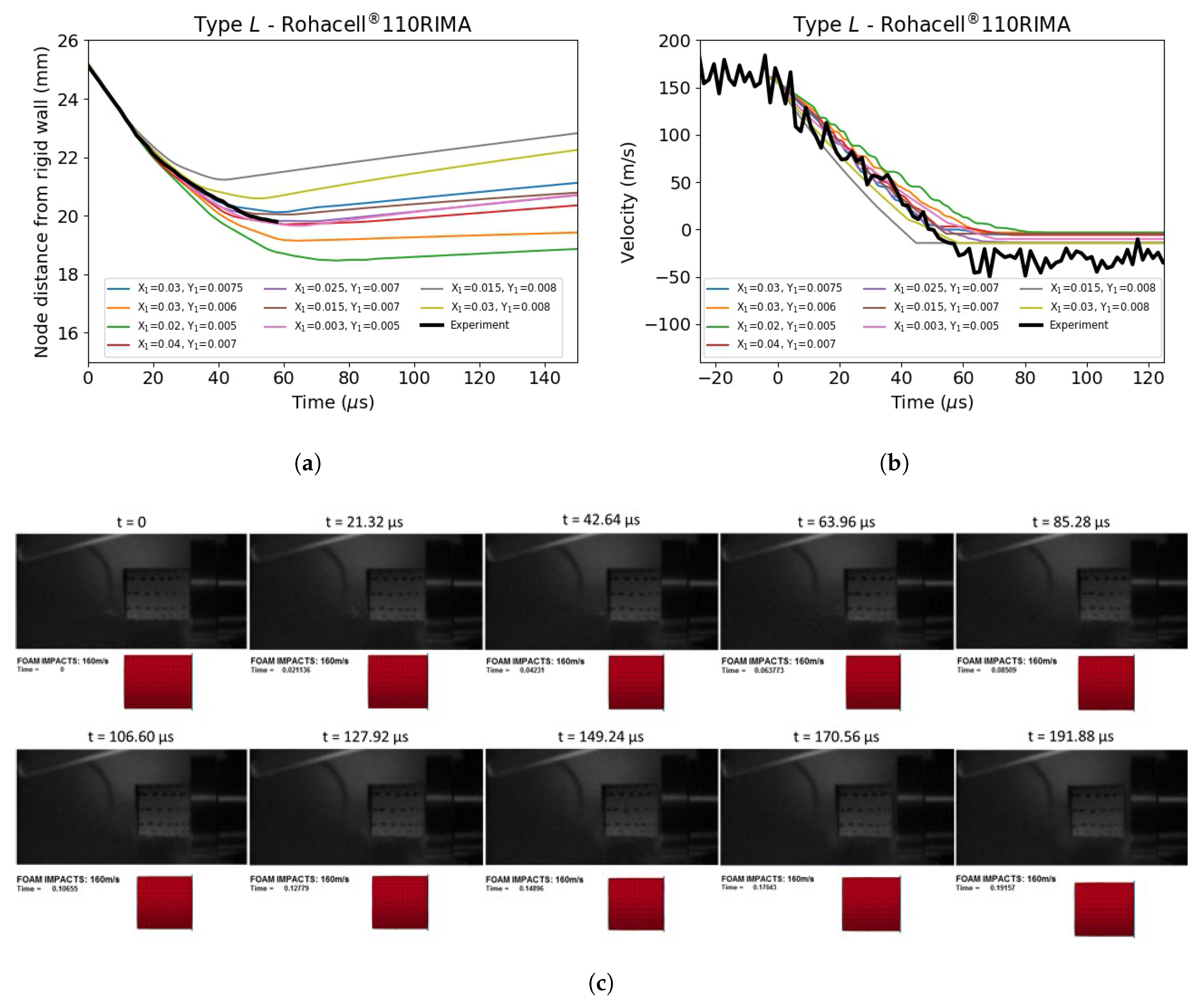 Materials 13 00457 g015