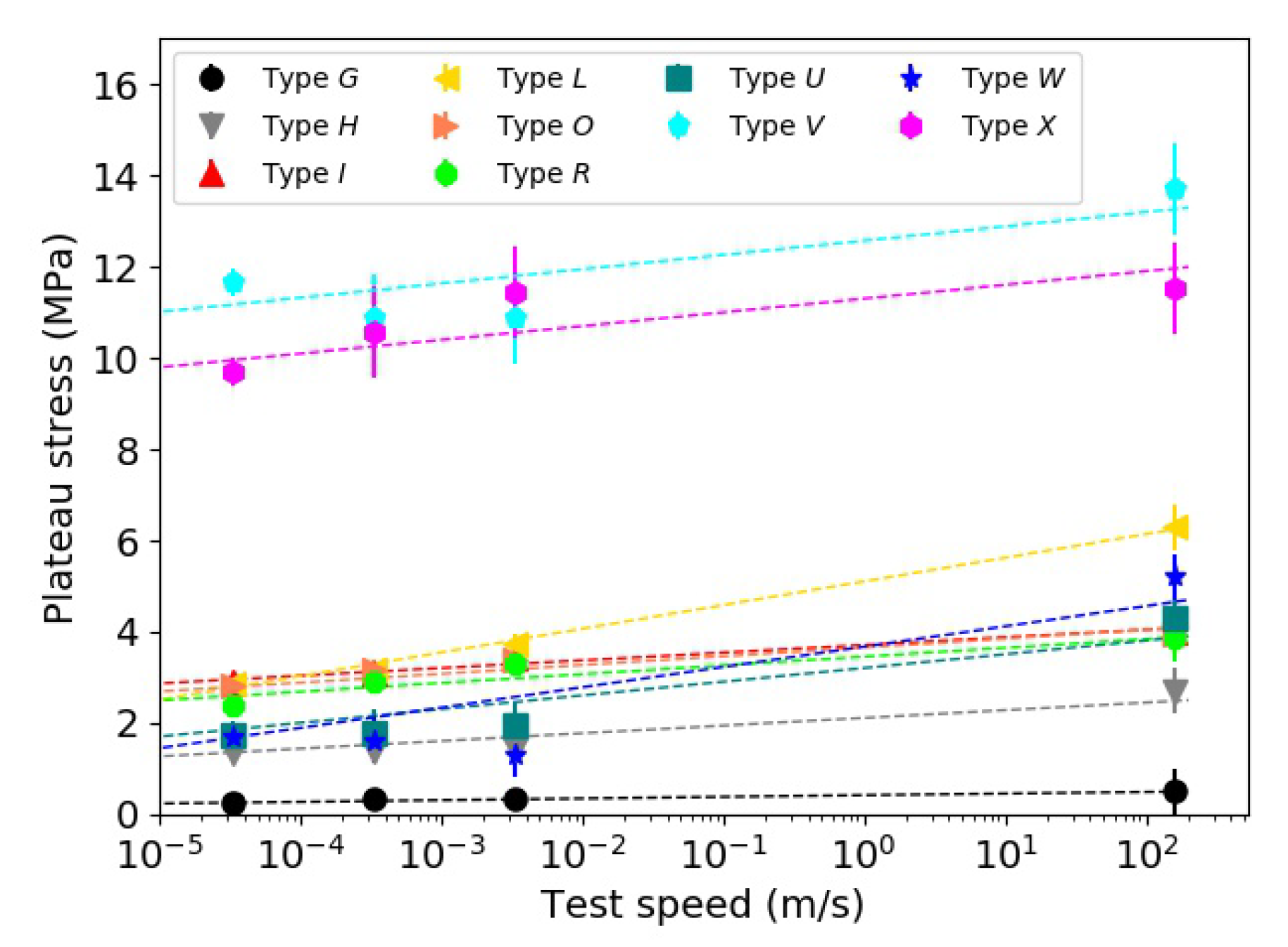 Materials 13 00457 g017