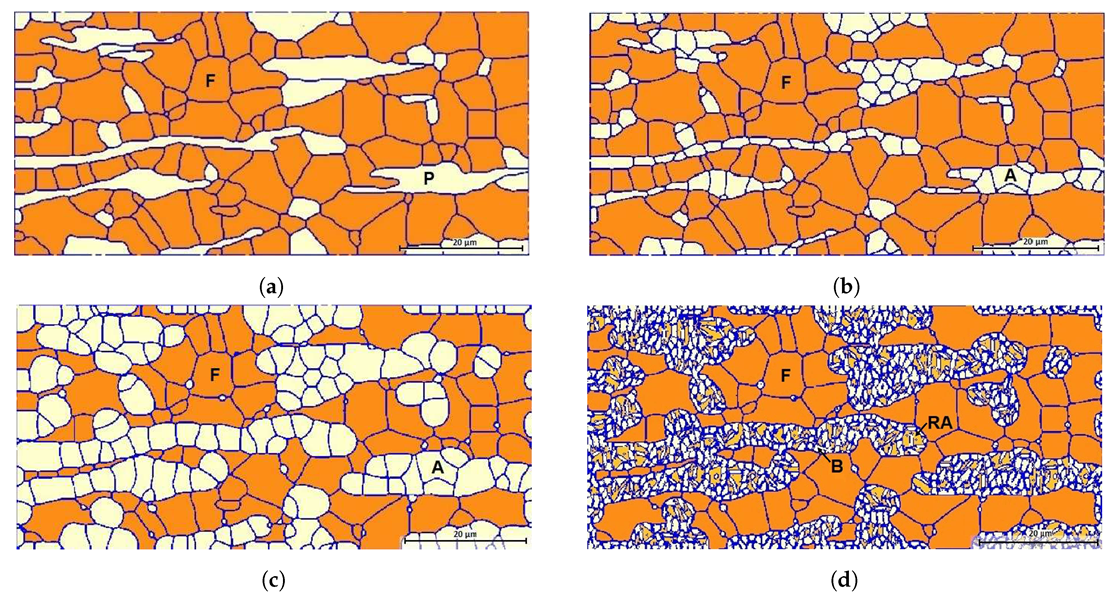Materials 13 00458 g001 Materials 13 00458 g001